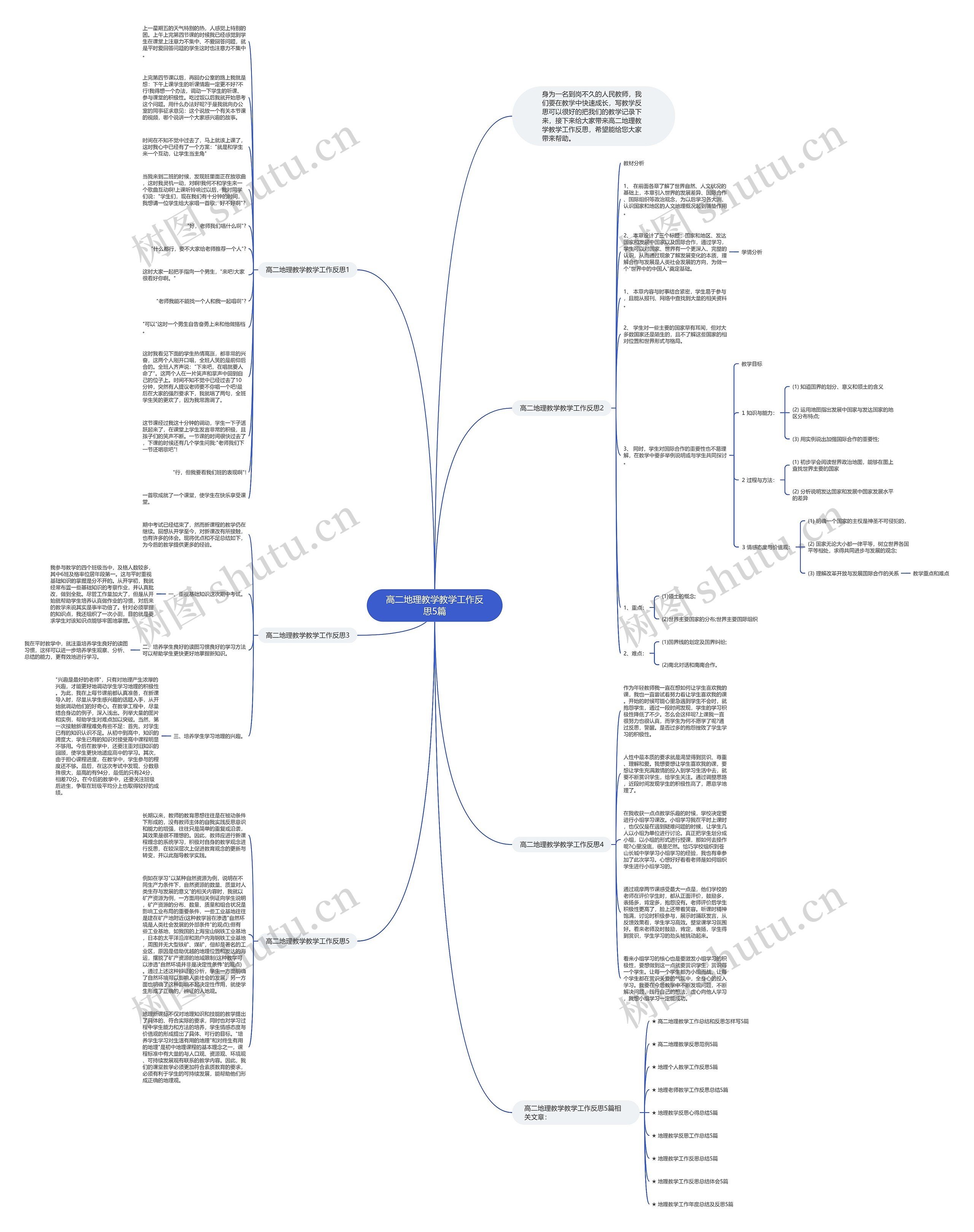 高二地理教学教学工作反思5篇思维导图