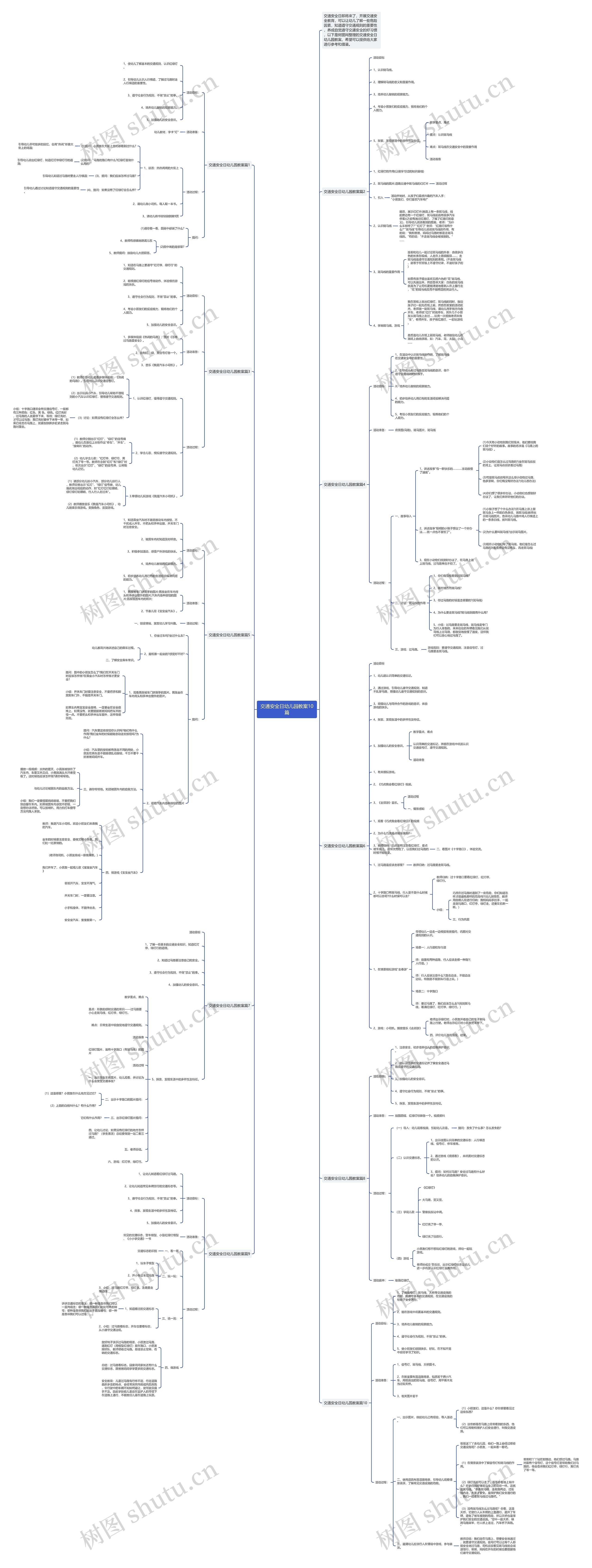 交通安全日幼儿园教案10篇思维导图