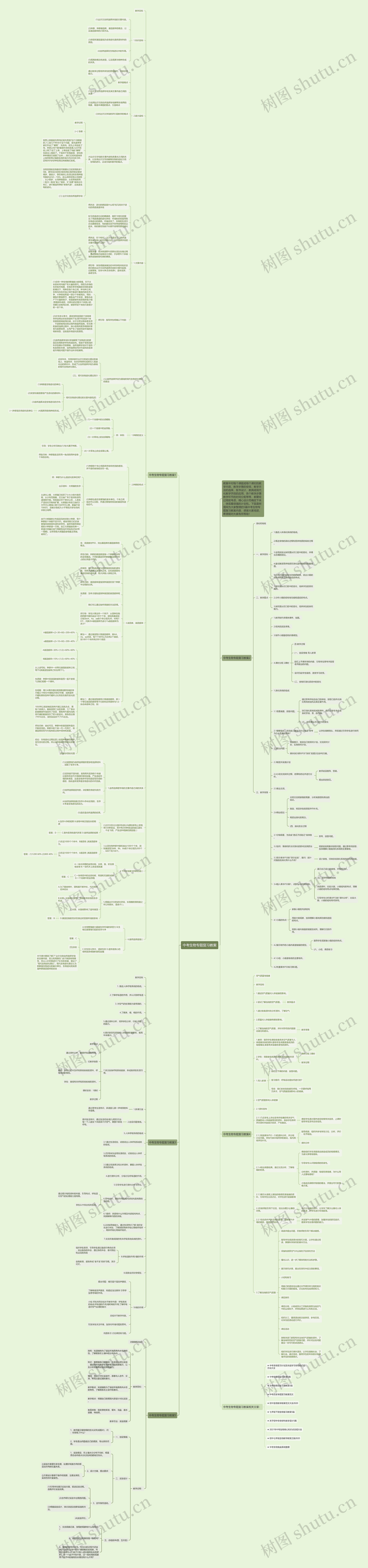 中考生物专题复习教案思维导图