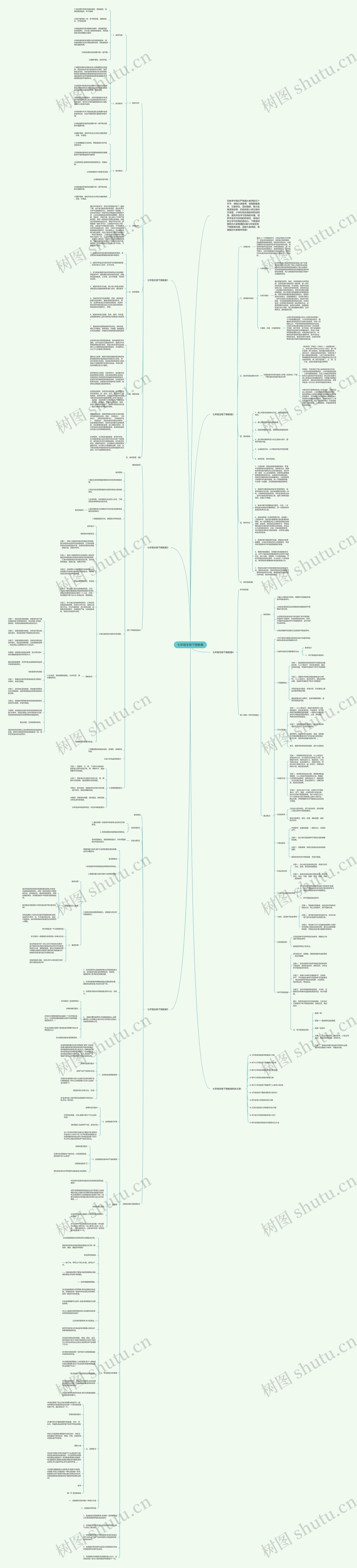 七年级生物下册教案思维导图
