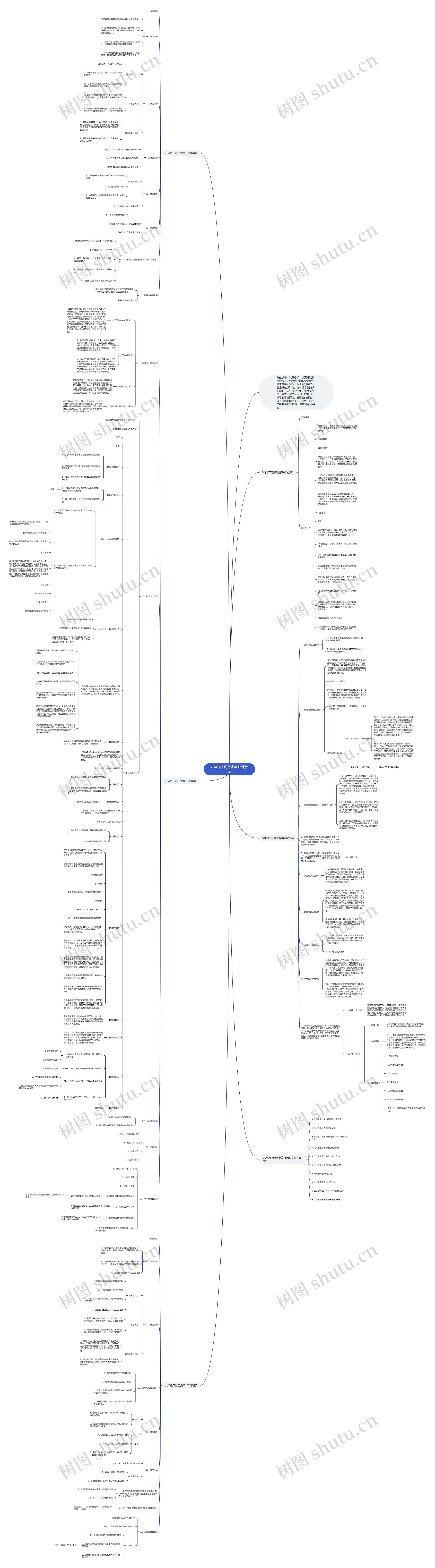 八年级下册历史第16课教案
