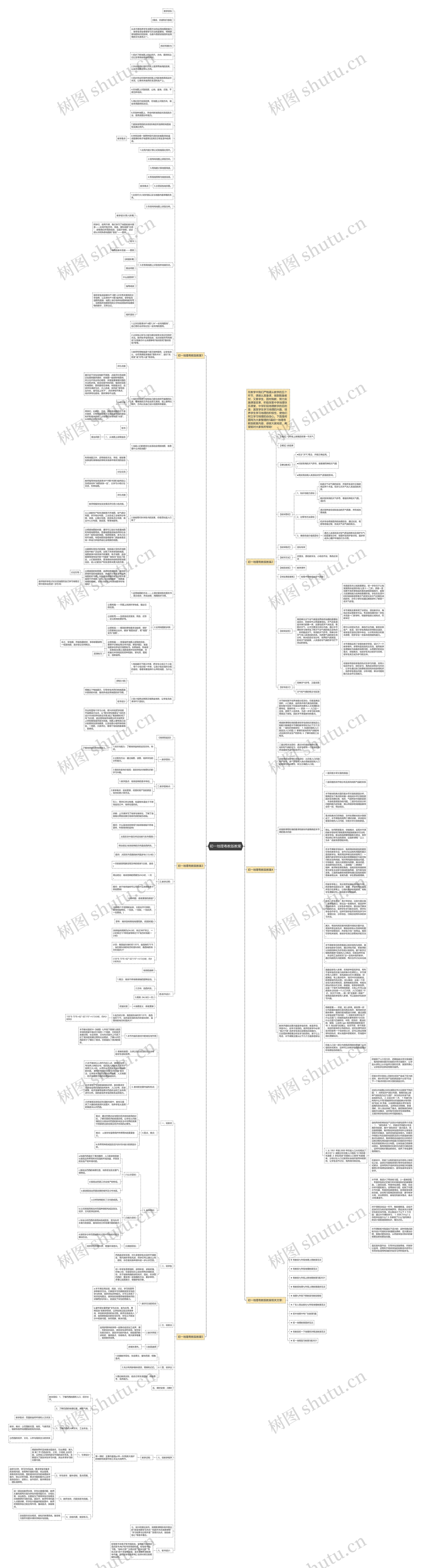 初一地理粤教版教案思维导图