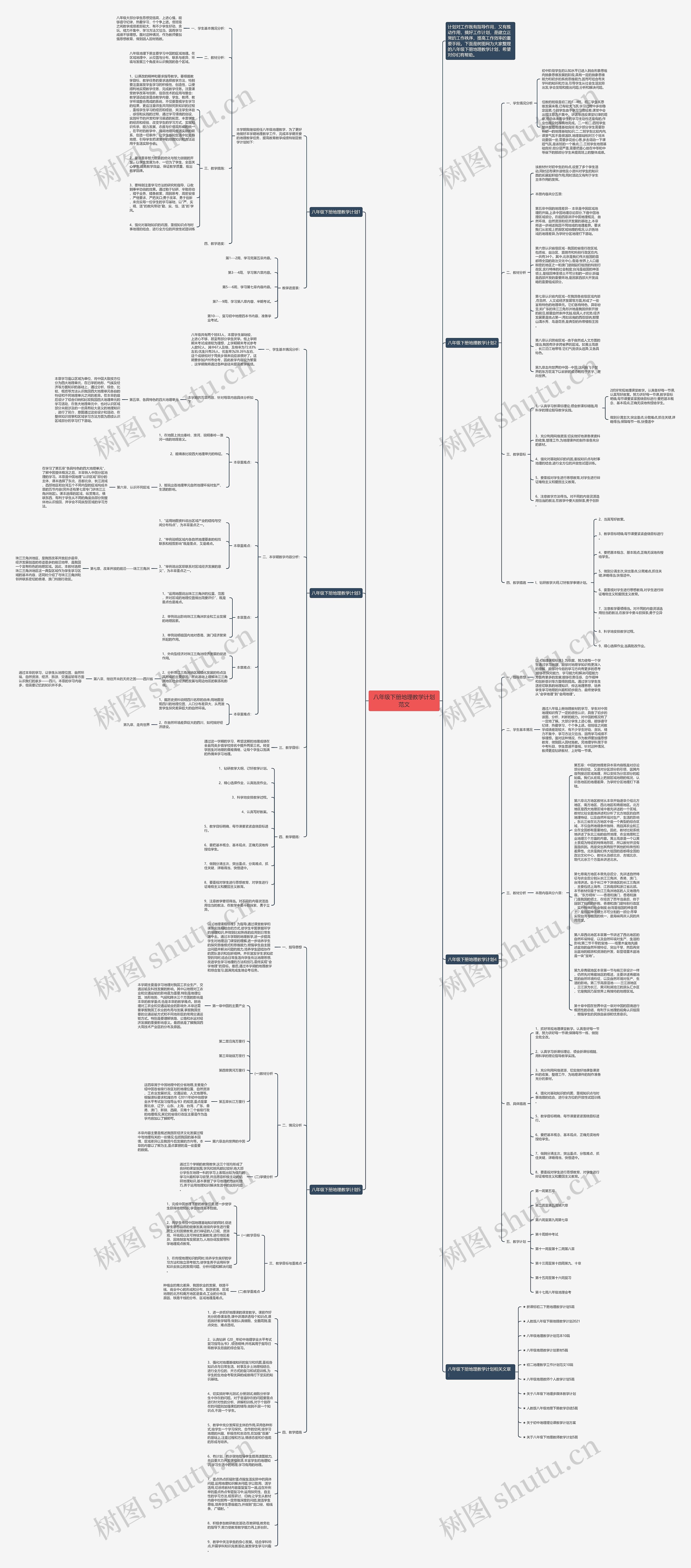 八年级下册地理教学计划范文思维导图