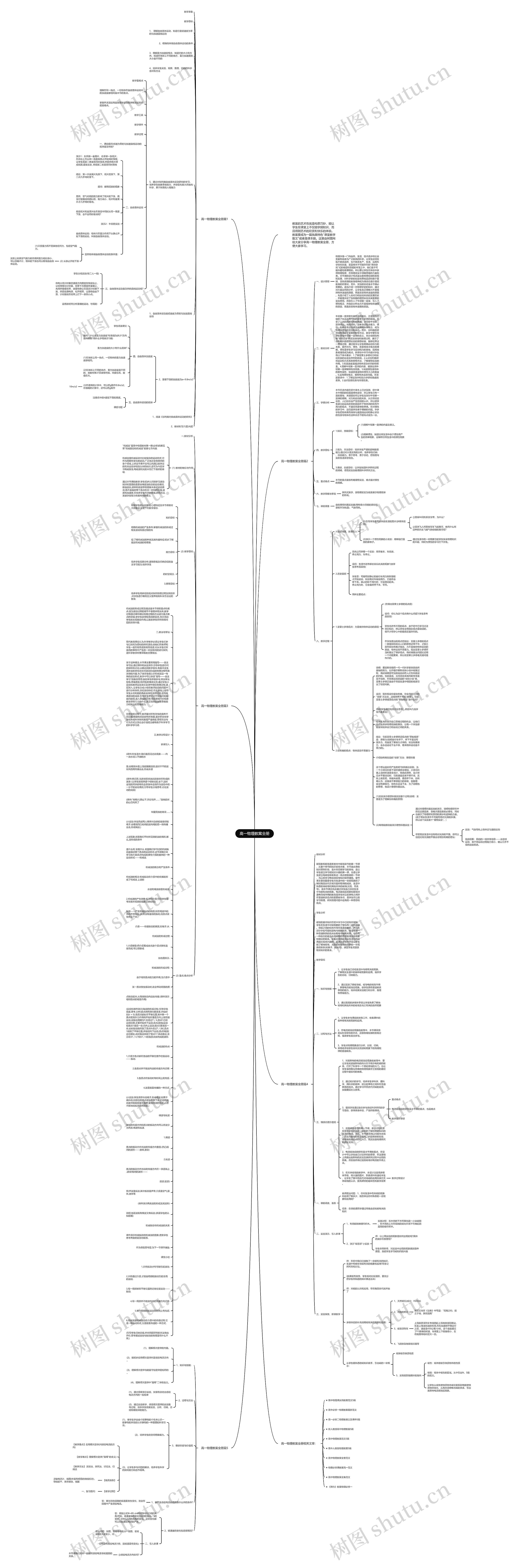 高一物理教案全册思维导图