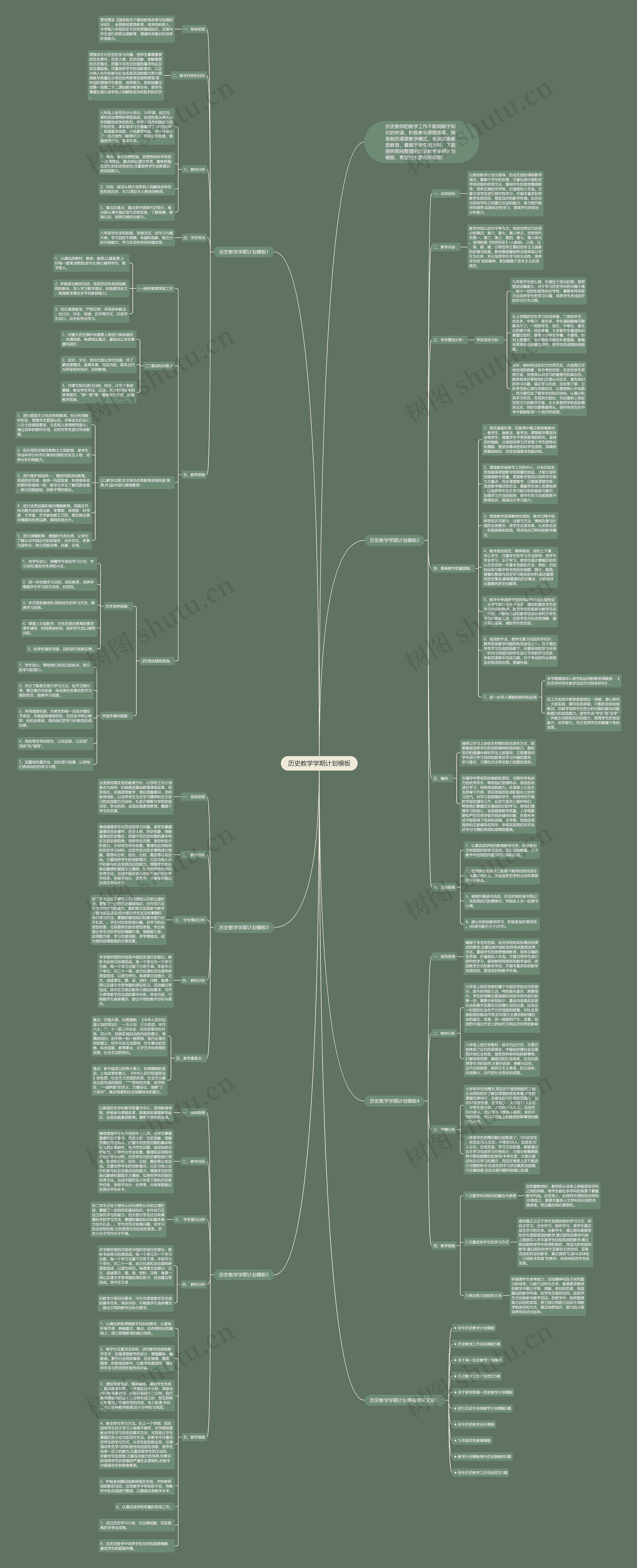 历史教学学期计划思维导图