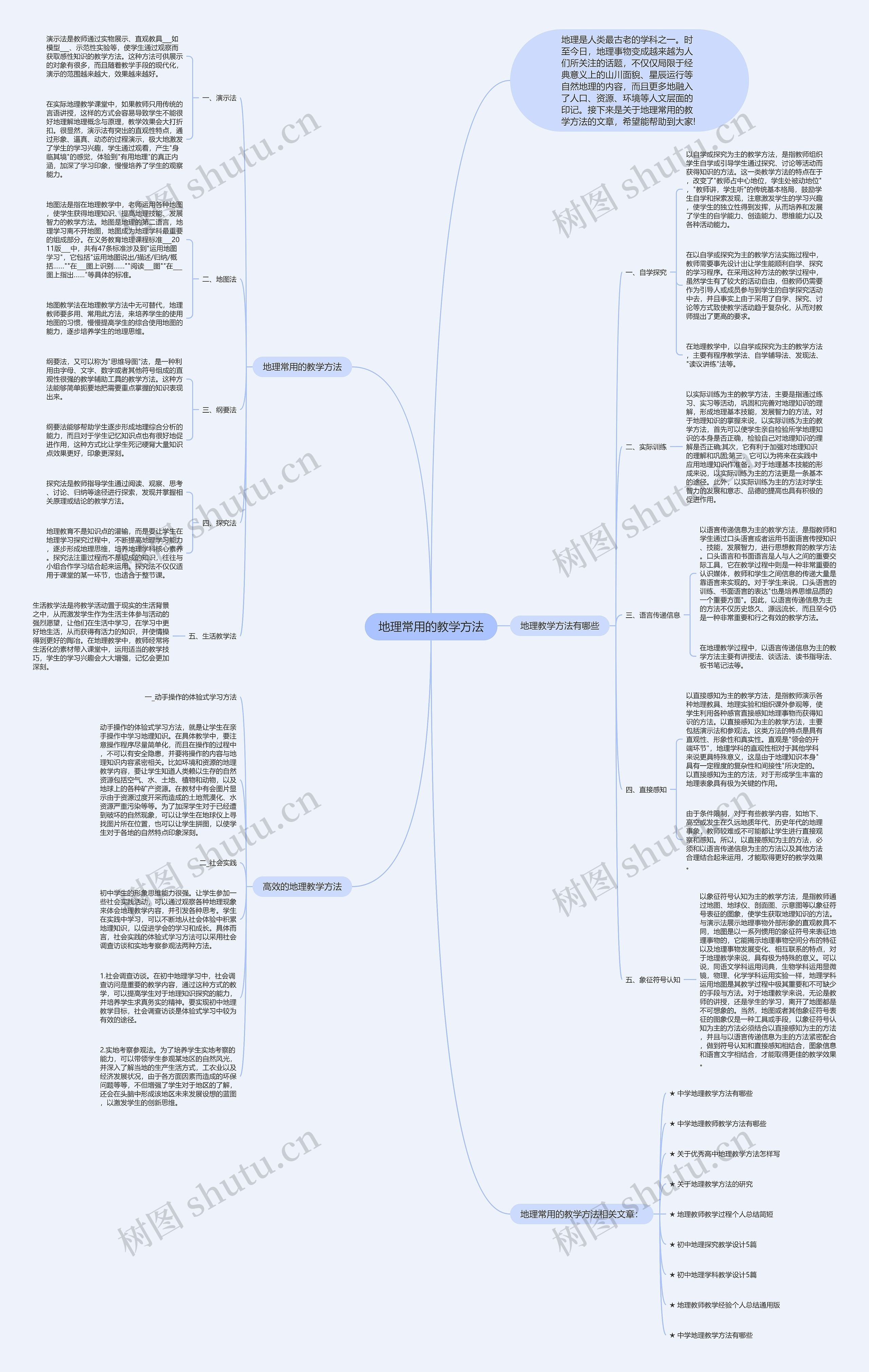 地理常用的教学方法