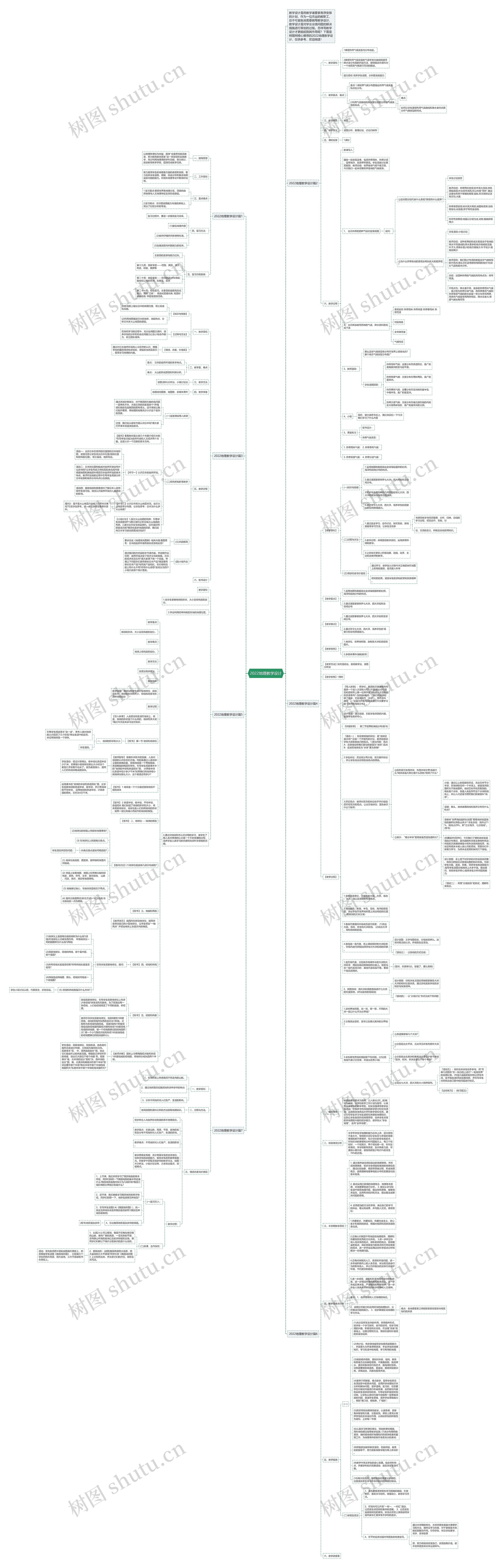 2022地理教学设计思维导图