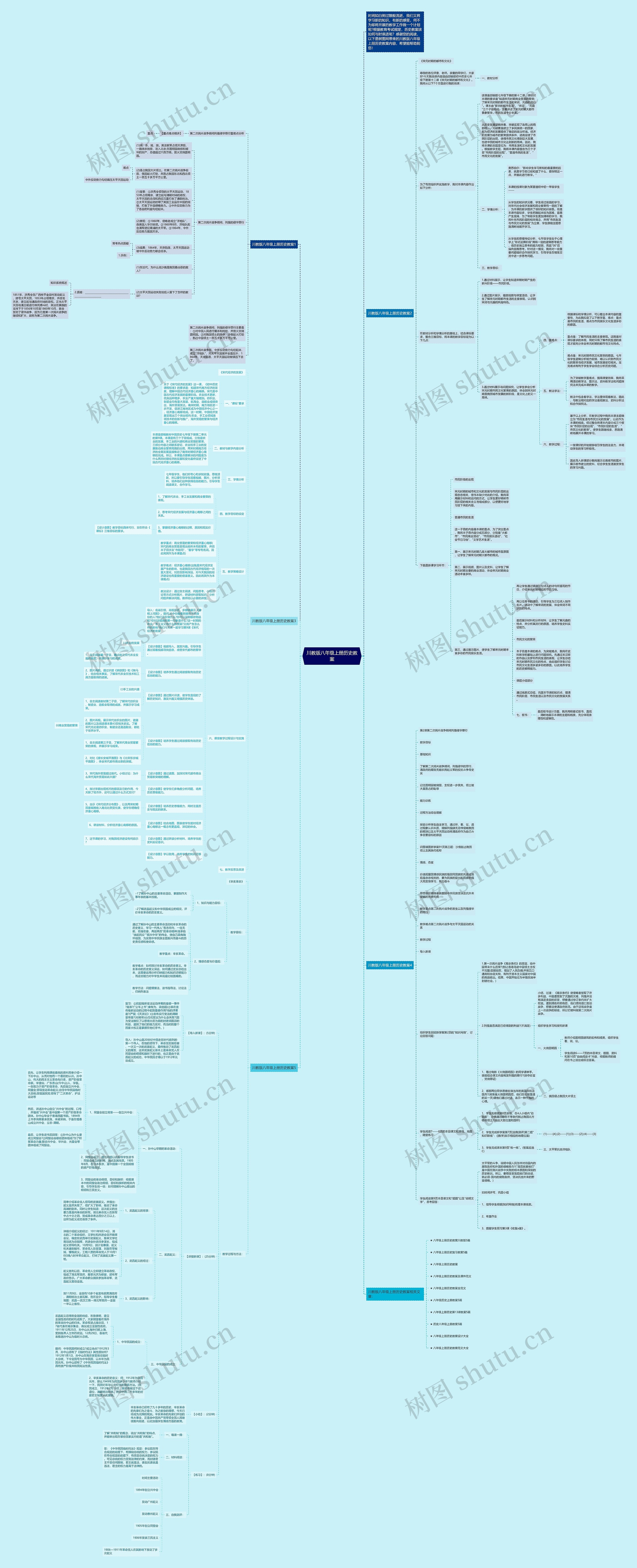 川教版八年级上册历史教案