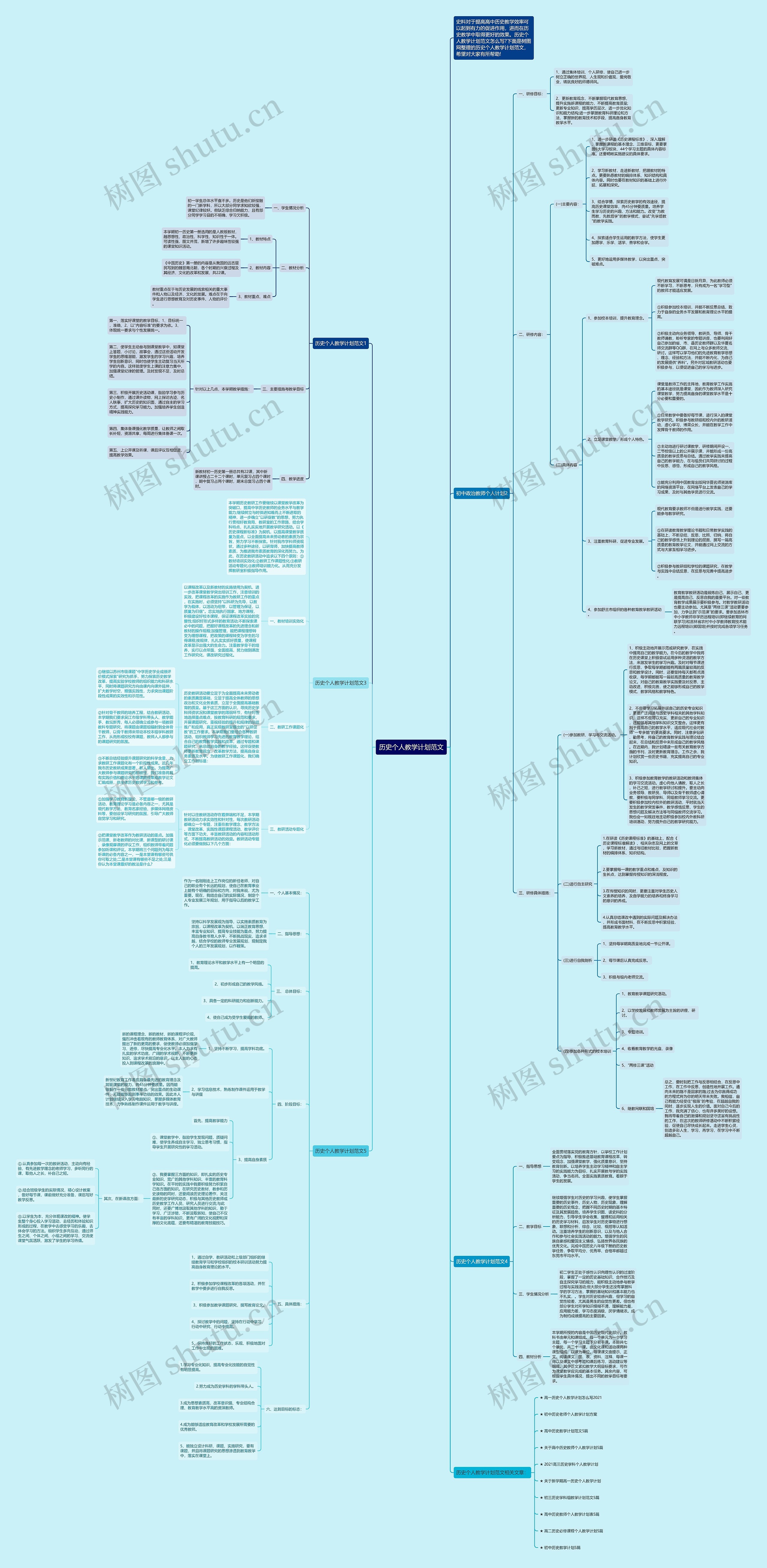 历史个人教学计划范文思维导图