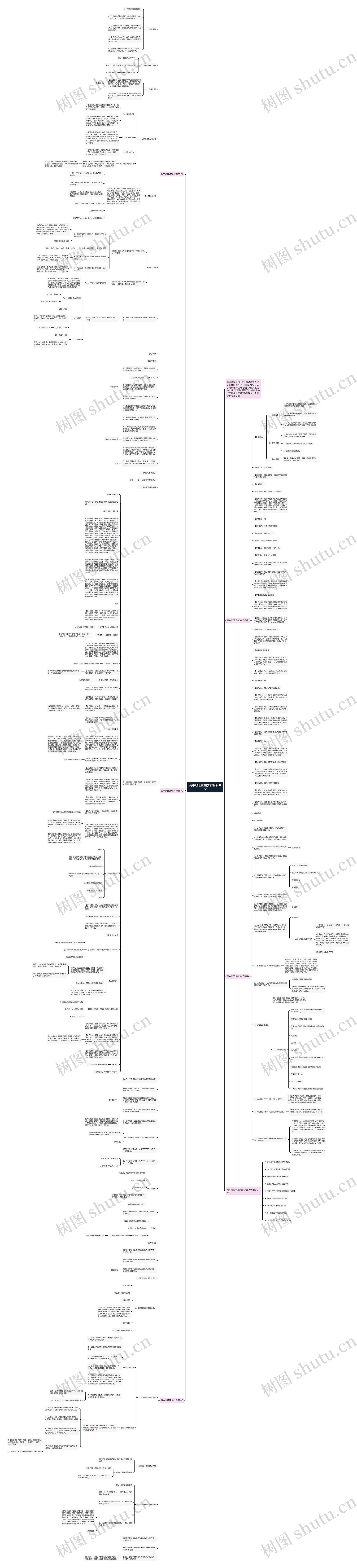 高中地理课堂教学课件2022