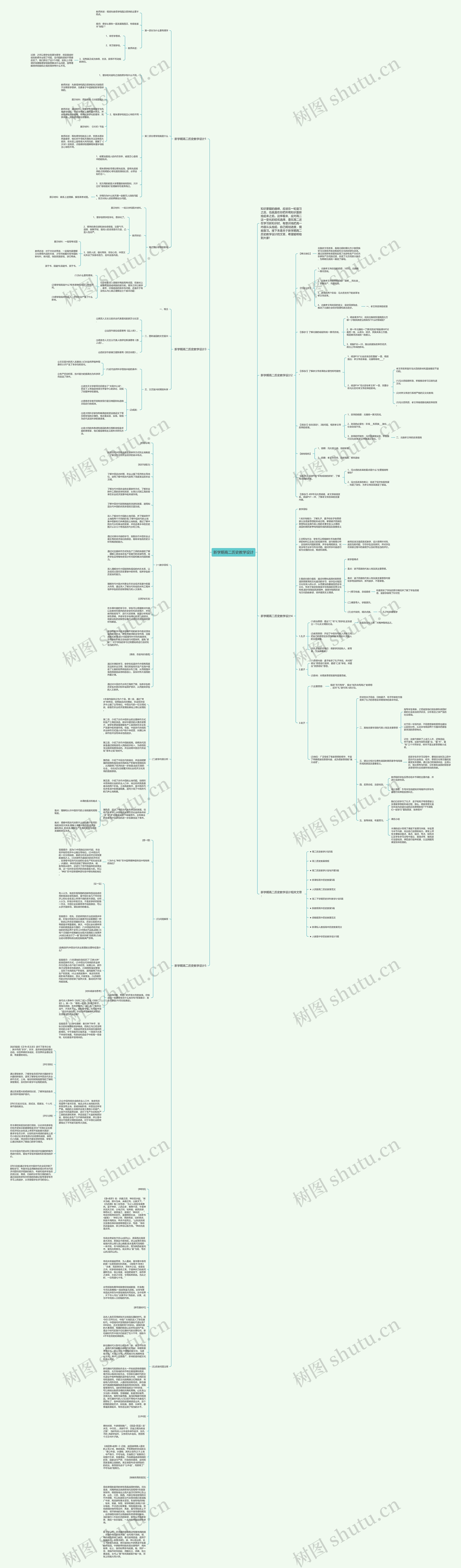新学期高二历史教学设计思维导图高清图 新学期高二历史教学设计思维导图
