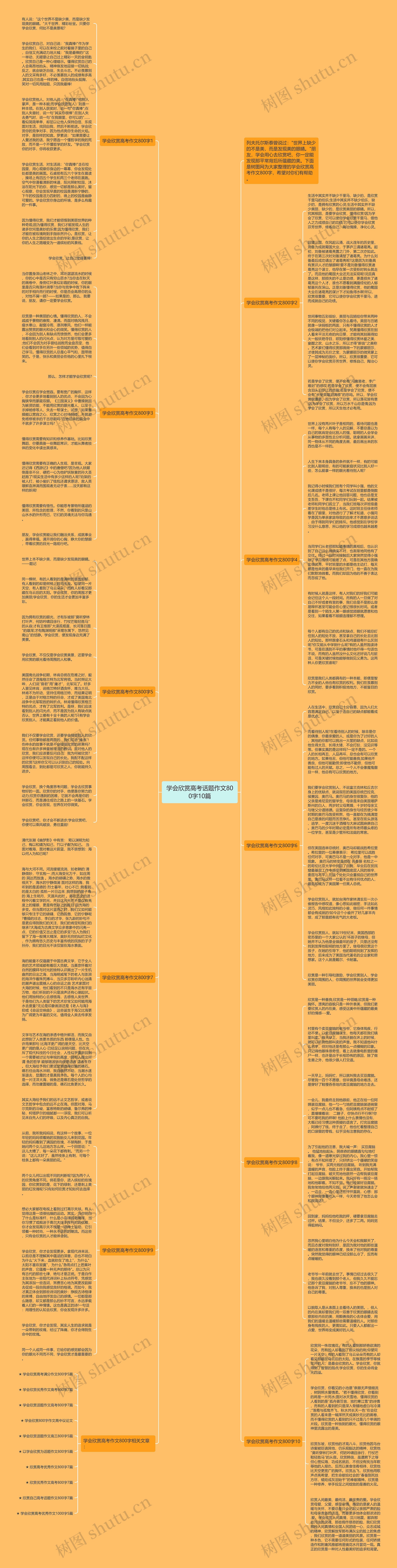 学会欣赏高考话题作文800字10篇思维导图