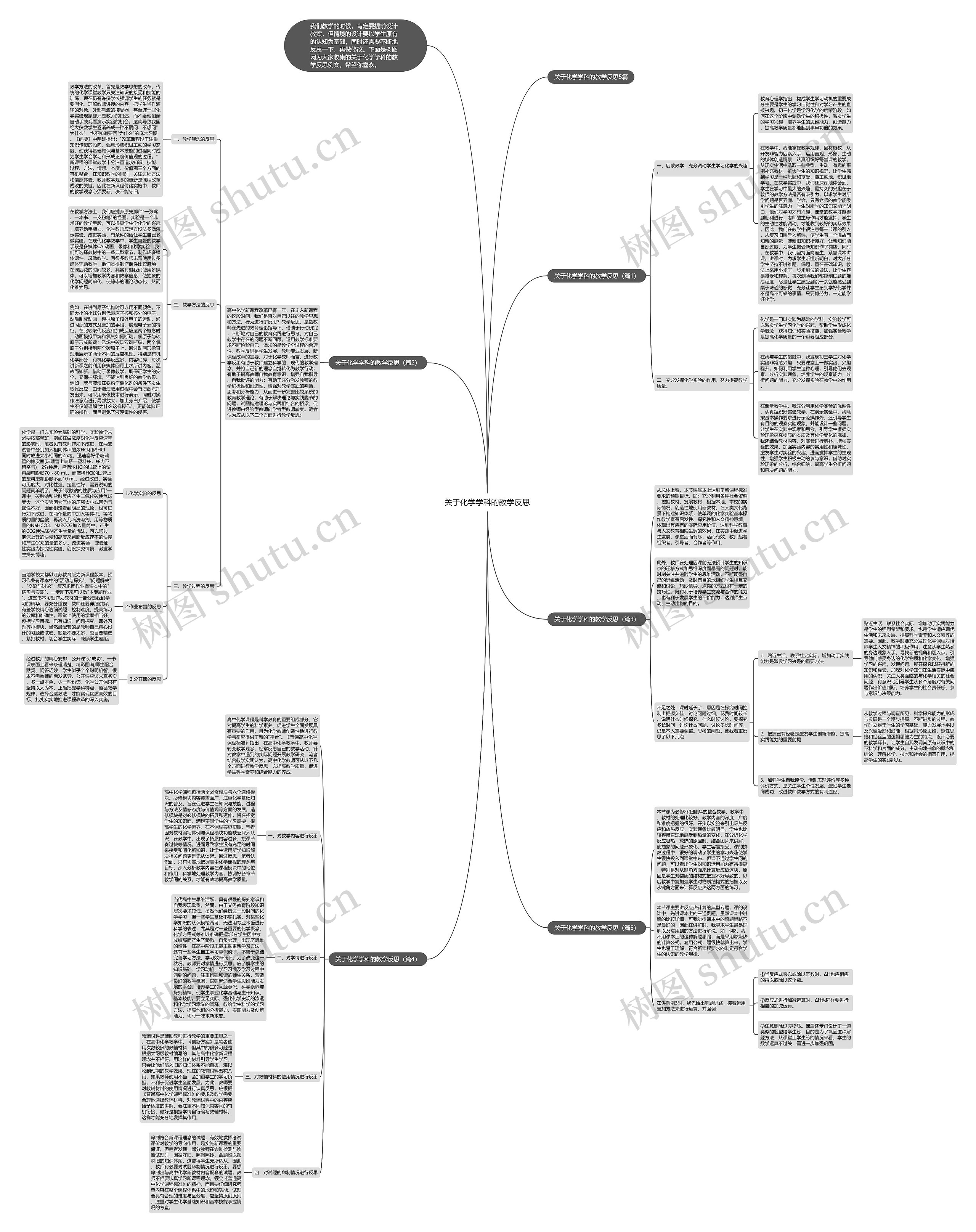 关于化学学科的教学反思