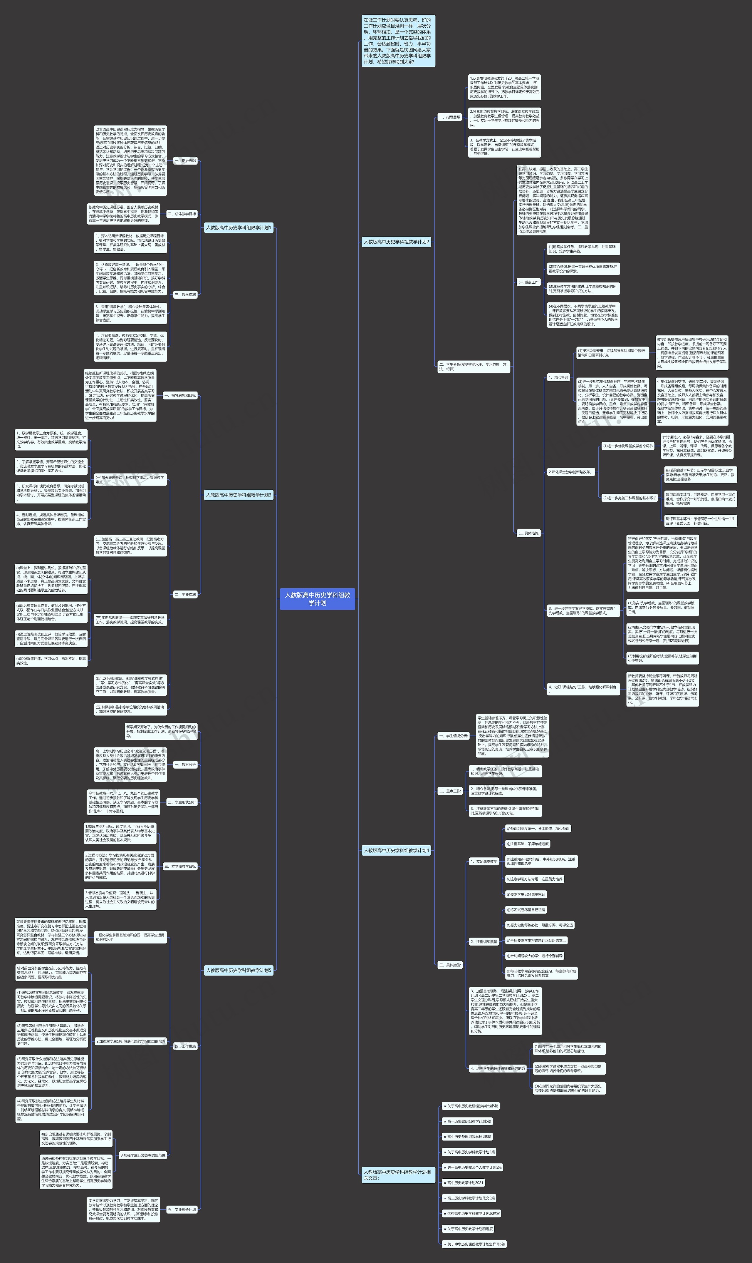 人教版高中历史学科组教学计划思维导图
