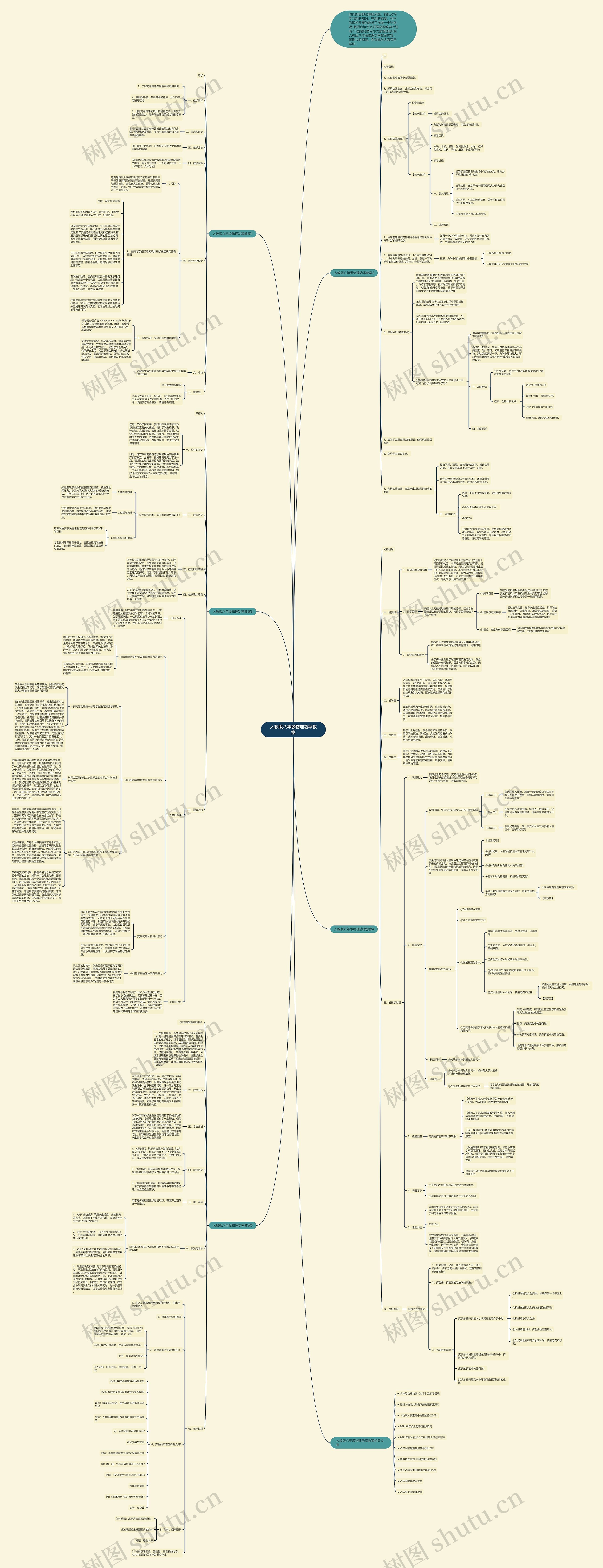 人教版八年级物理功率教案思维导图