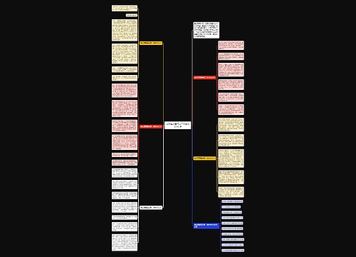 成功需要等待高二话题作文600字