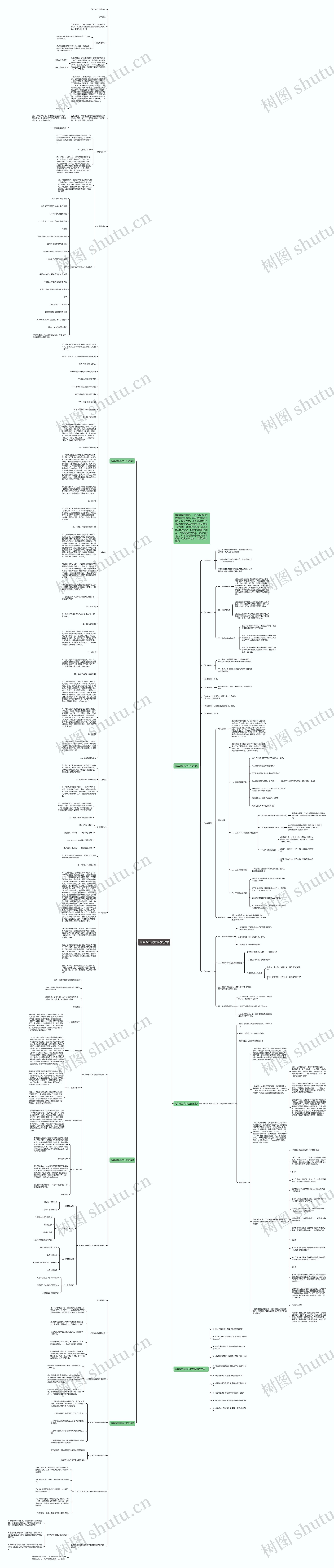 高效课堂高中历史教案思维导图