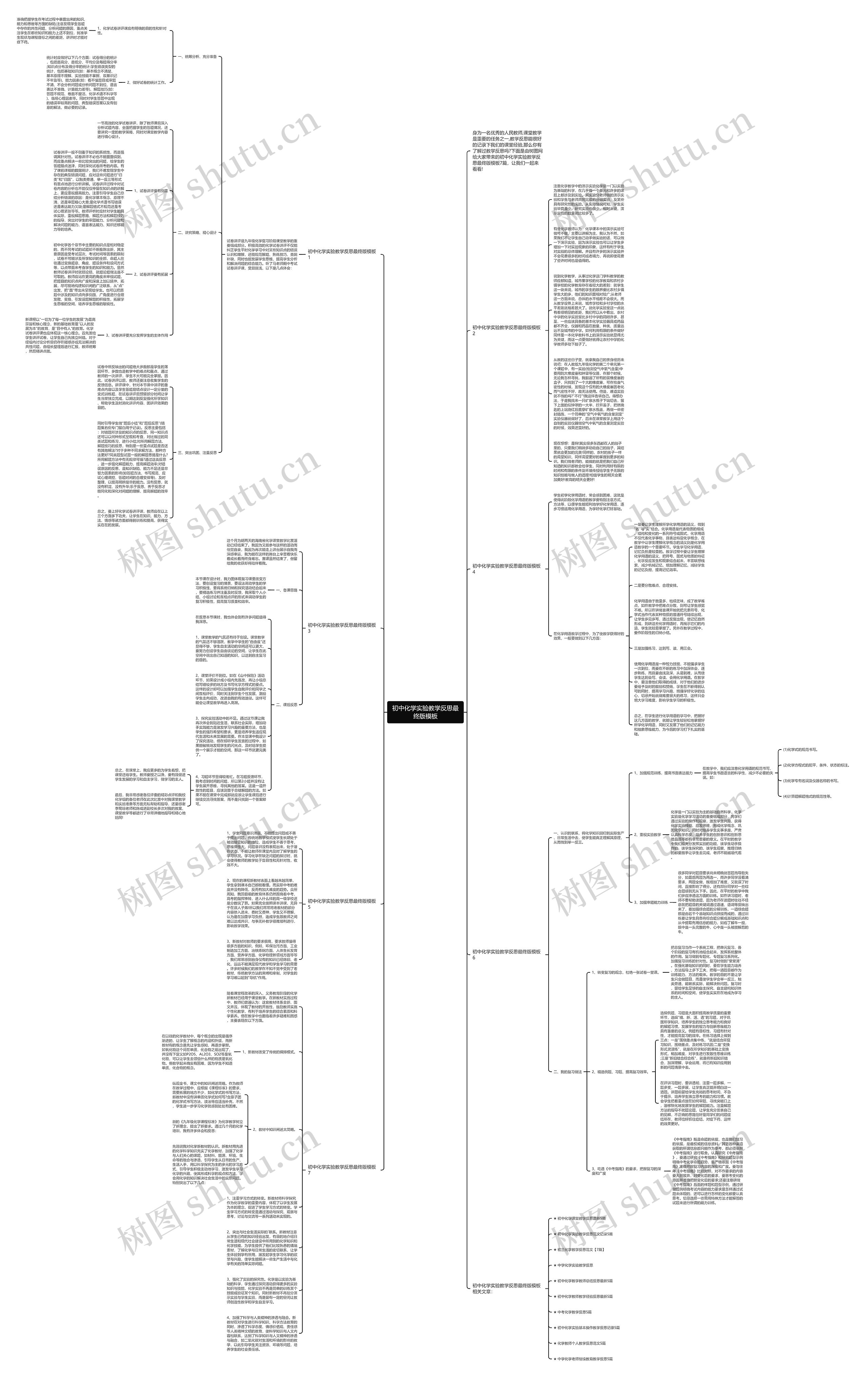 初中化学实验教学反思最终版思维导图