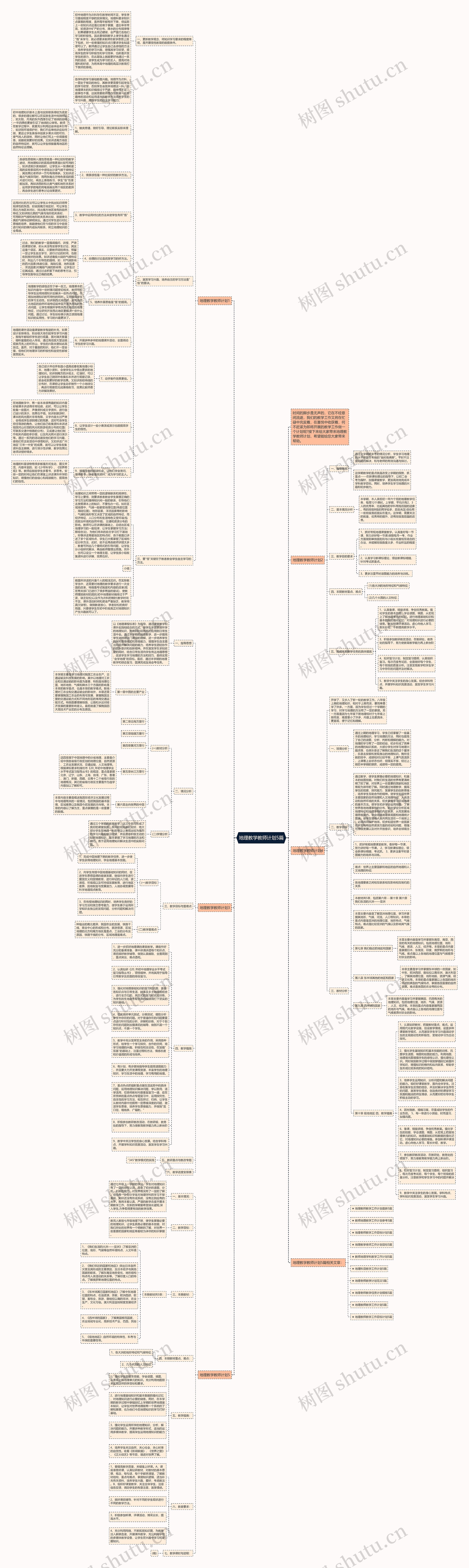 地理教学教师计划5篇思维导图