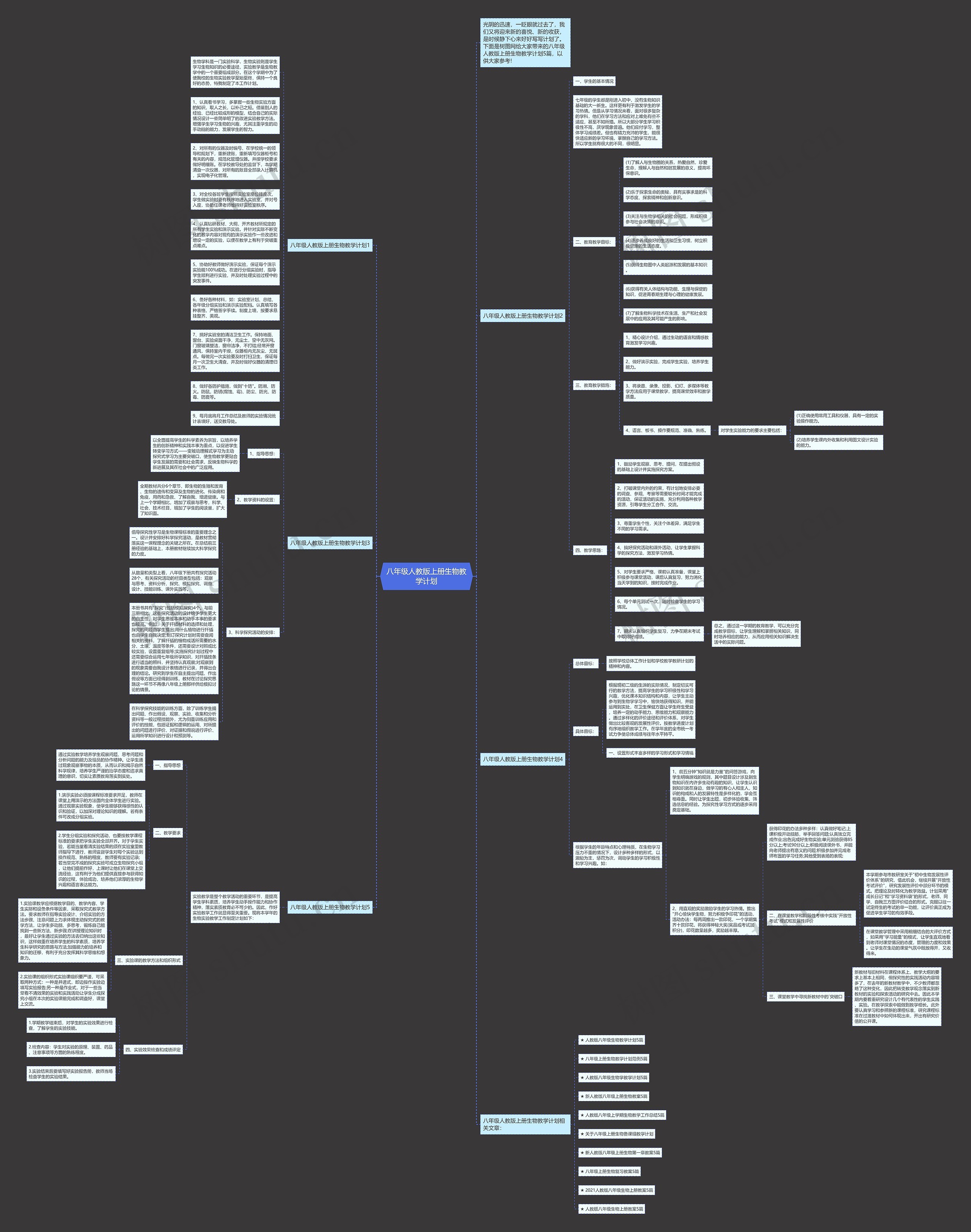 八年级人教版上册生物教学计划思维导图