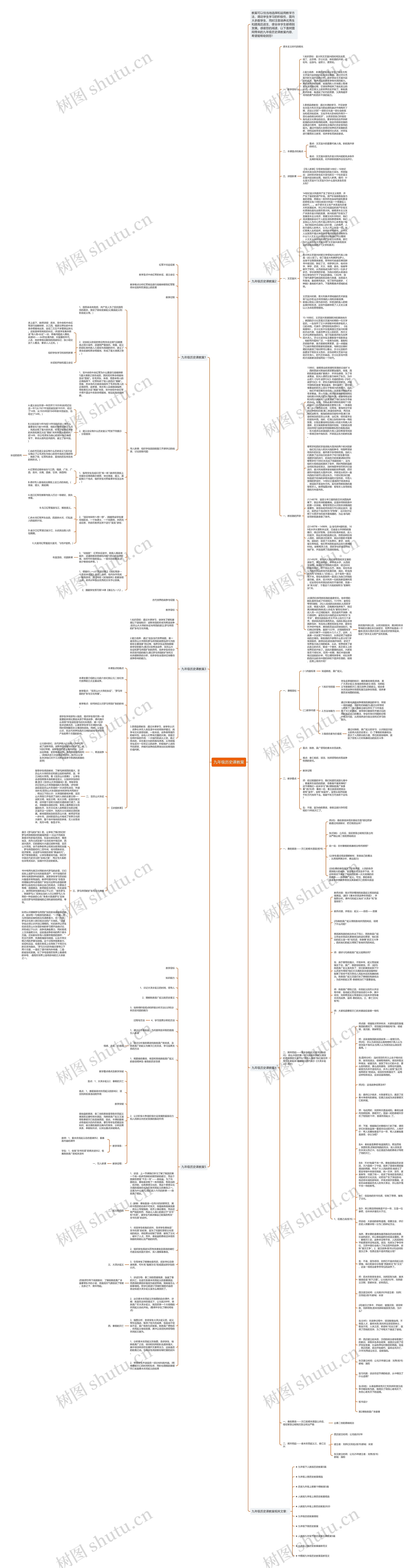 九年级历史课教案思维导图