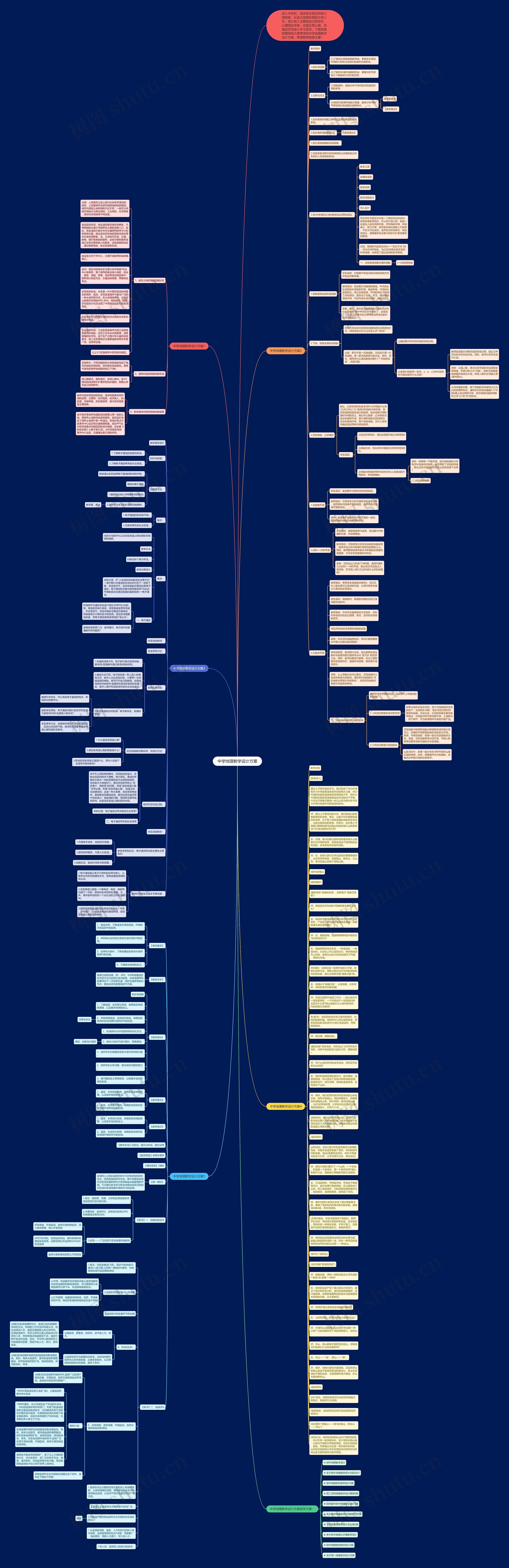 中学地理教学设计方案思维导图