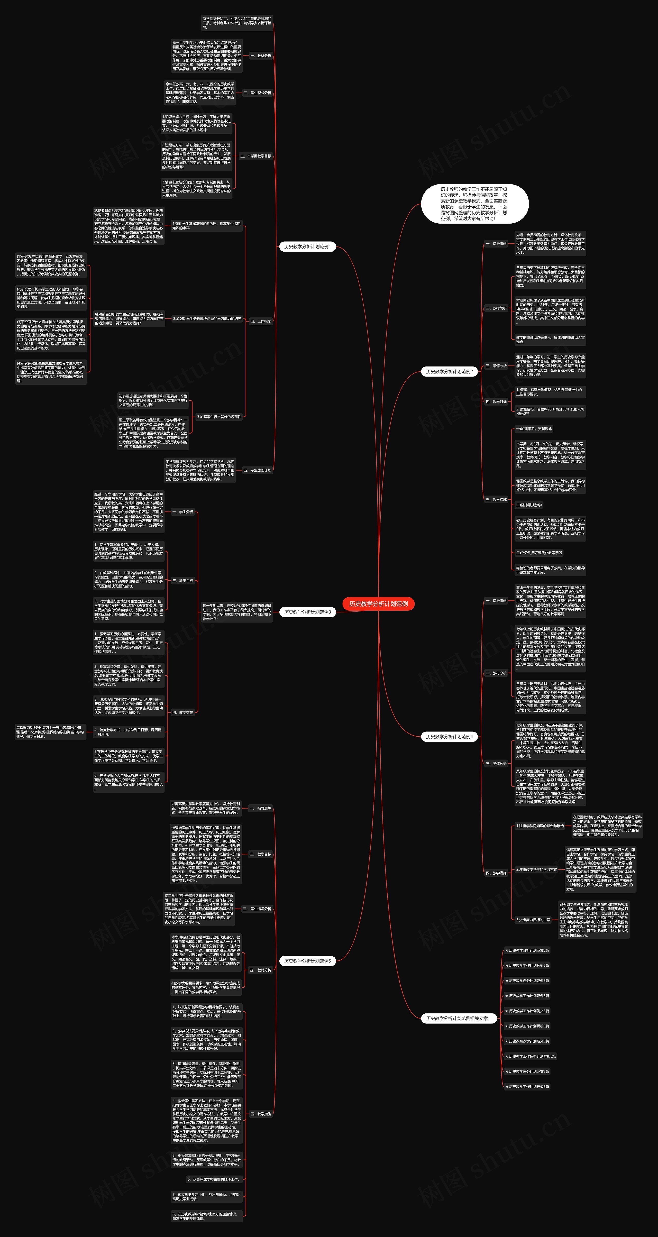 历史教学分析计划范例思维导图