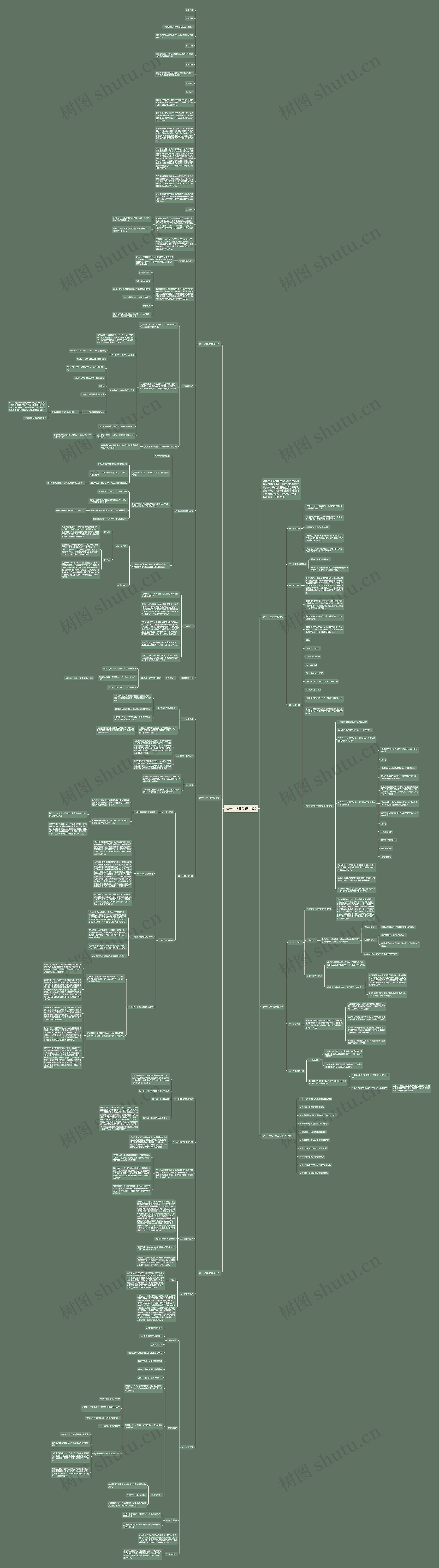 高一化学教学设计5篇思维导图