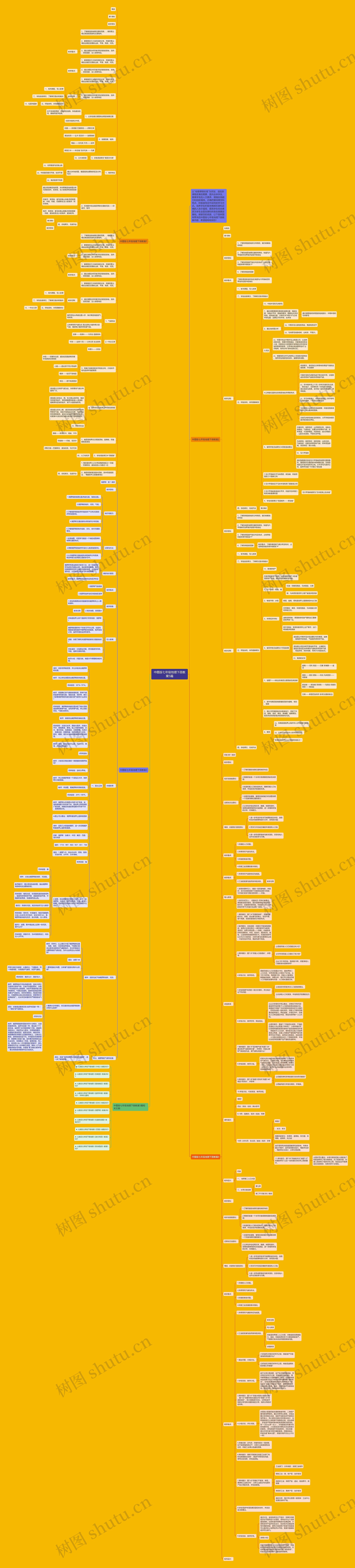 中图版七年级地理下册教案5篇思维导图
