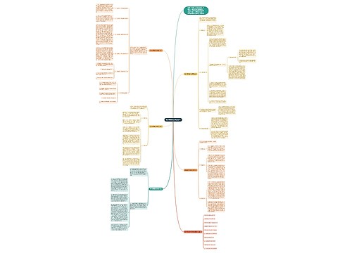 数学课标教学反思总结 数学课标教学反思总结