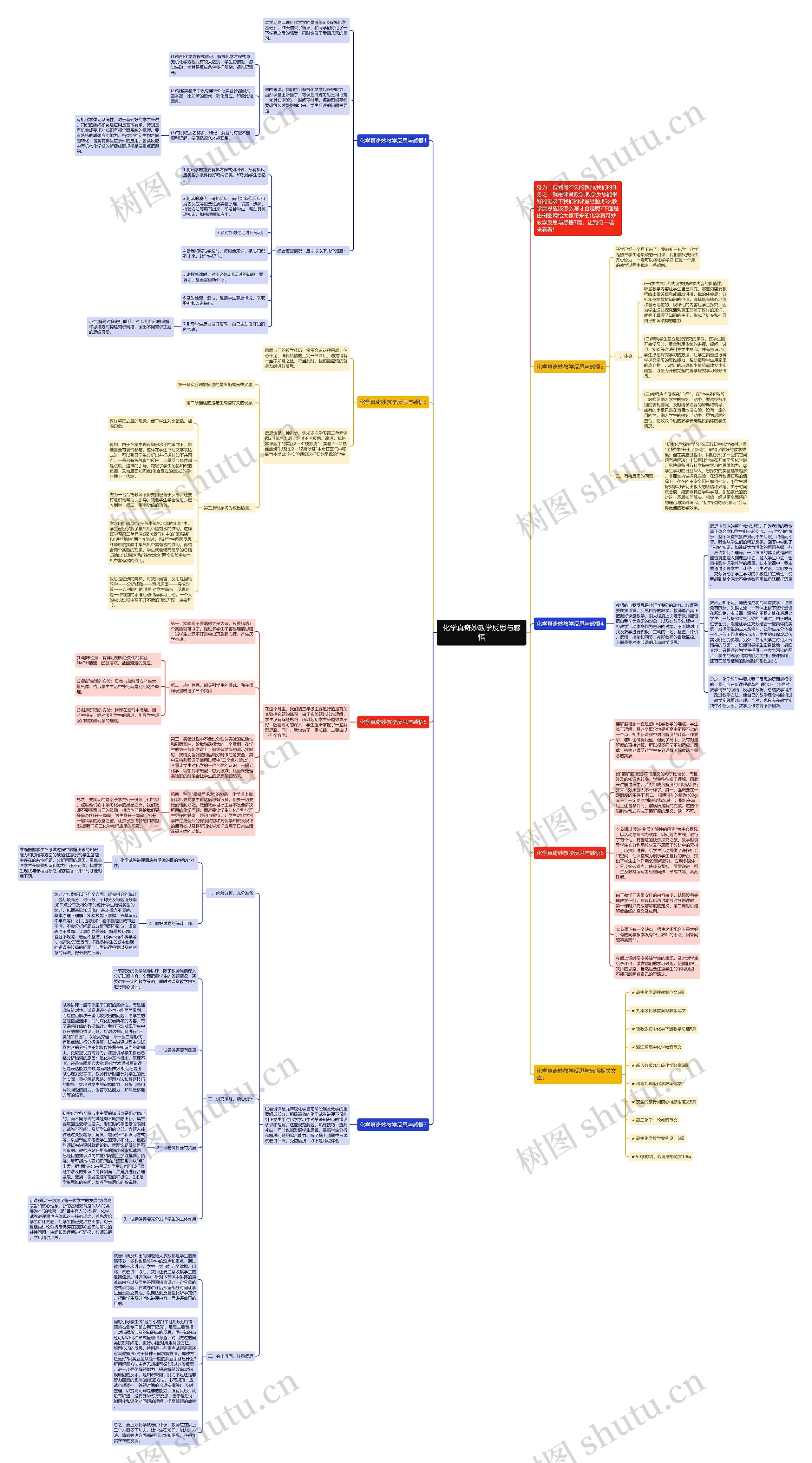 化学真奇妙教学反思与感悟思维导图
