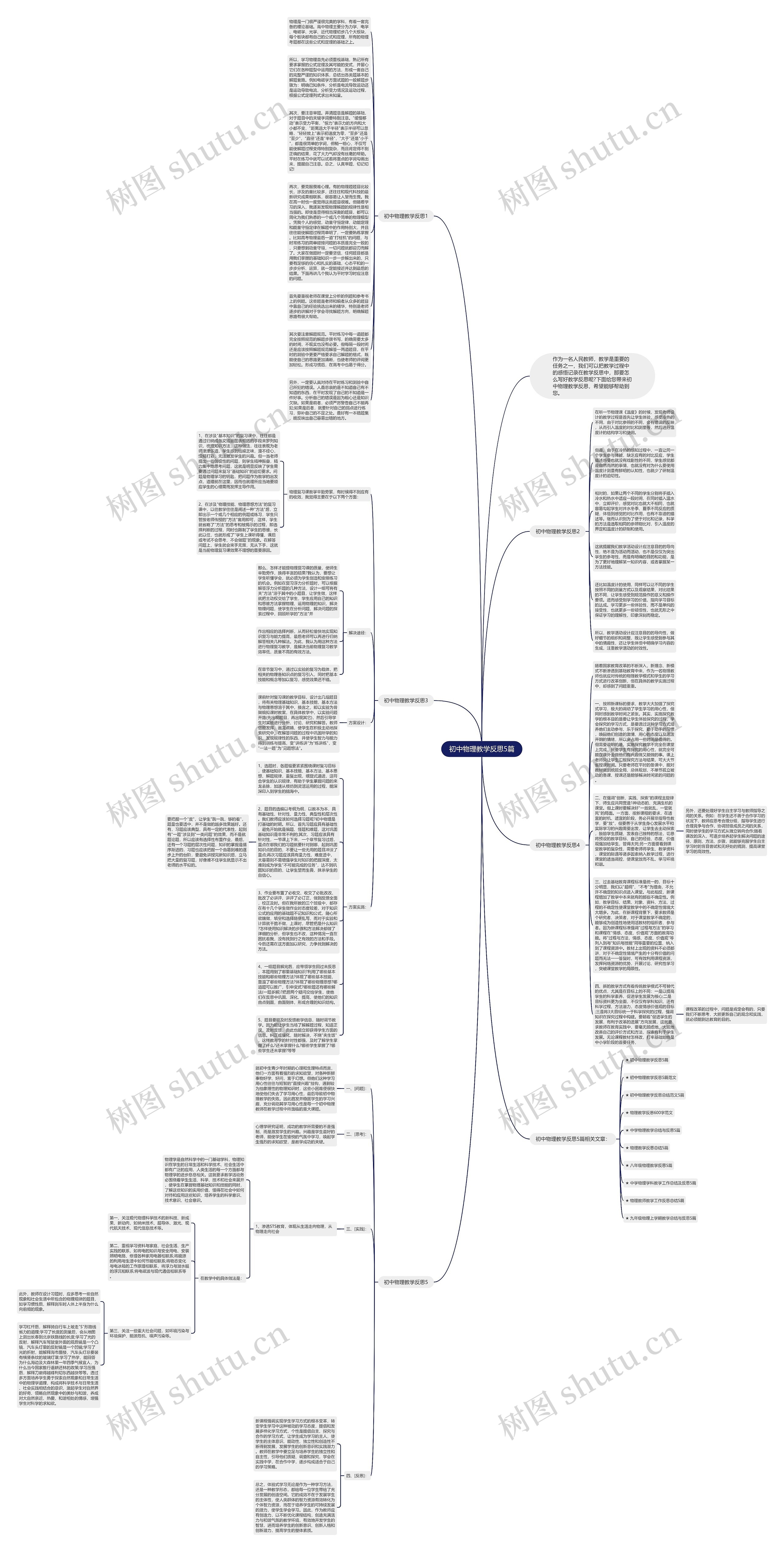 初中物理教学反思5篇思维导图