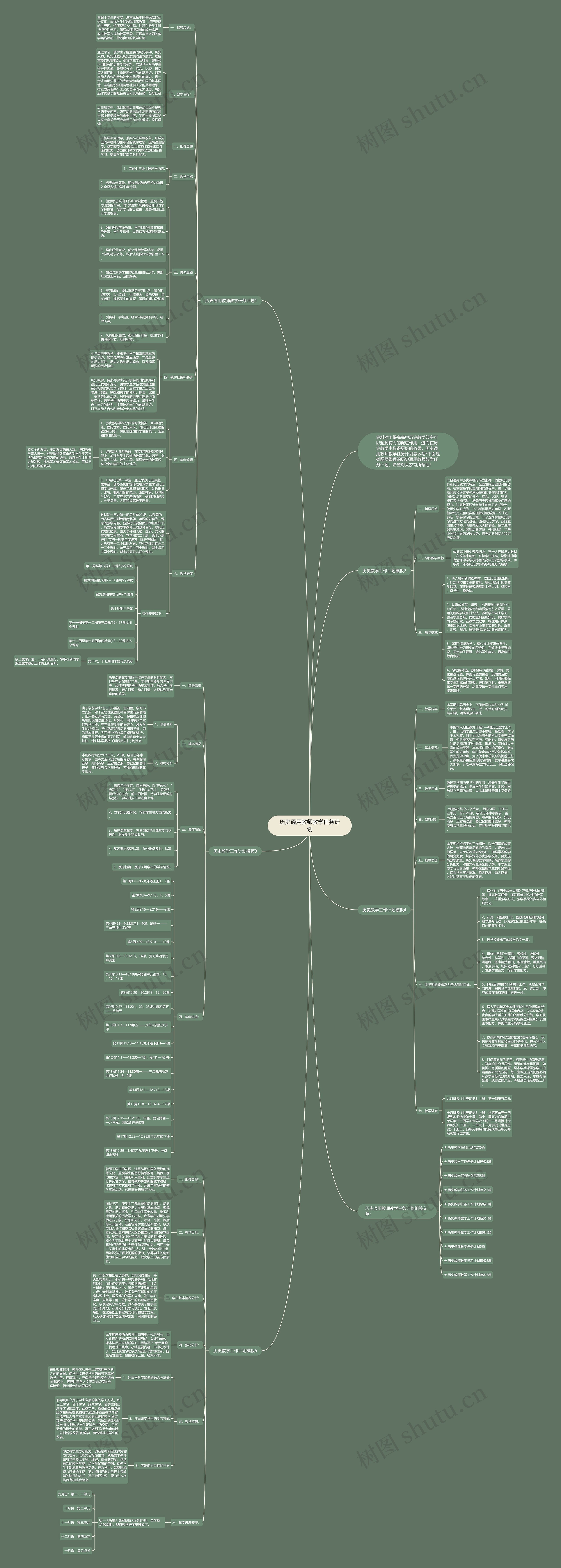历史通用教师教学任务计划思维导图