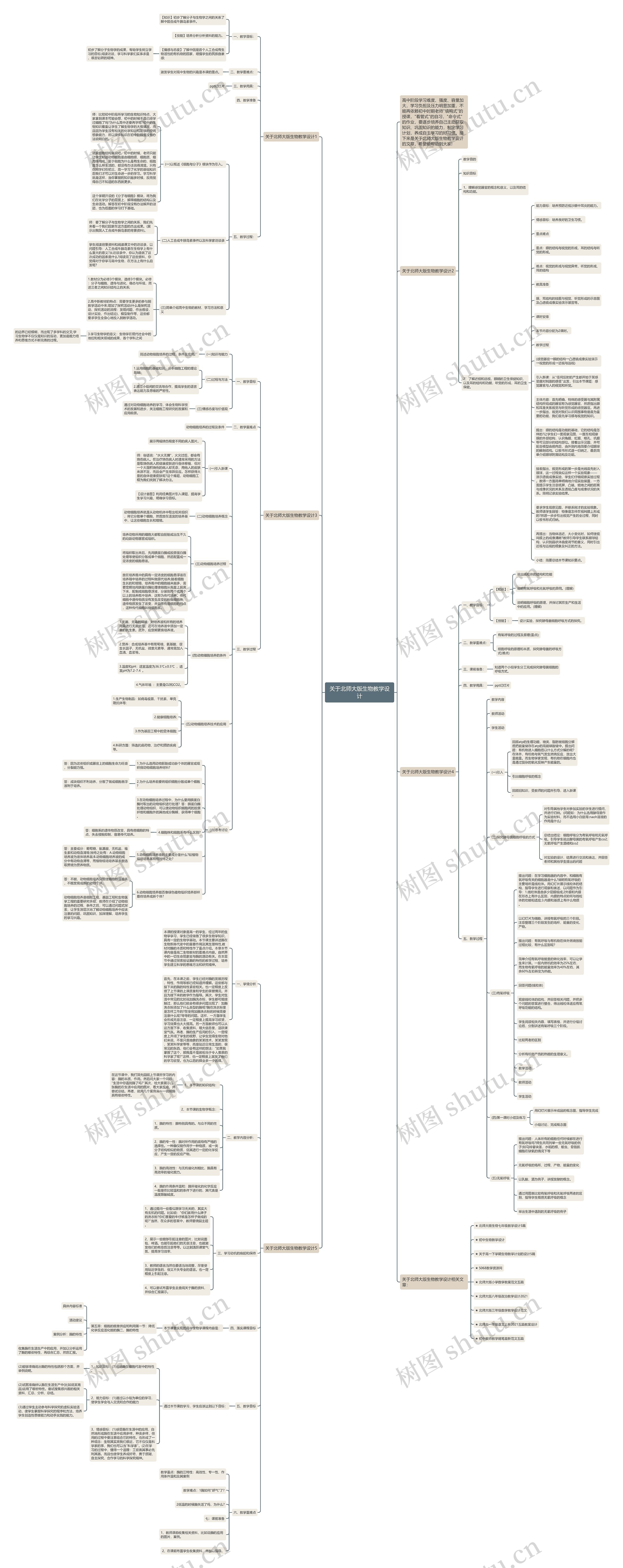 关于北师大版生物教学设计