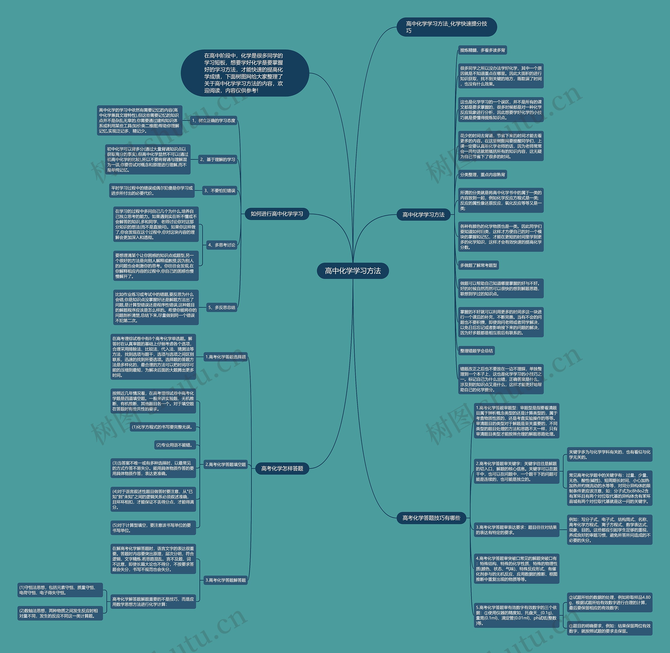 高中化学学习方法