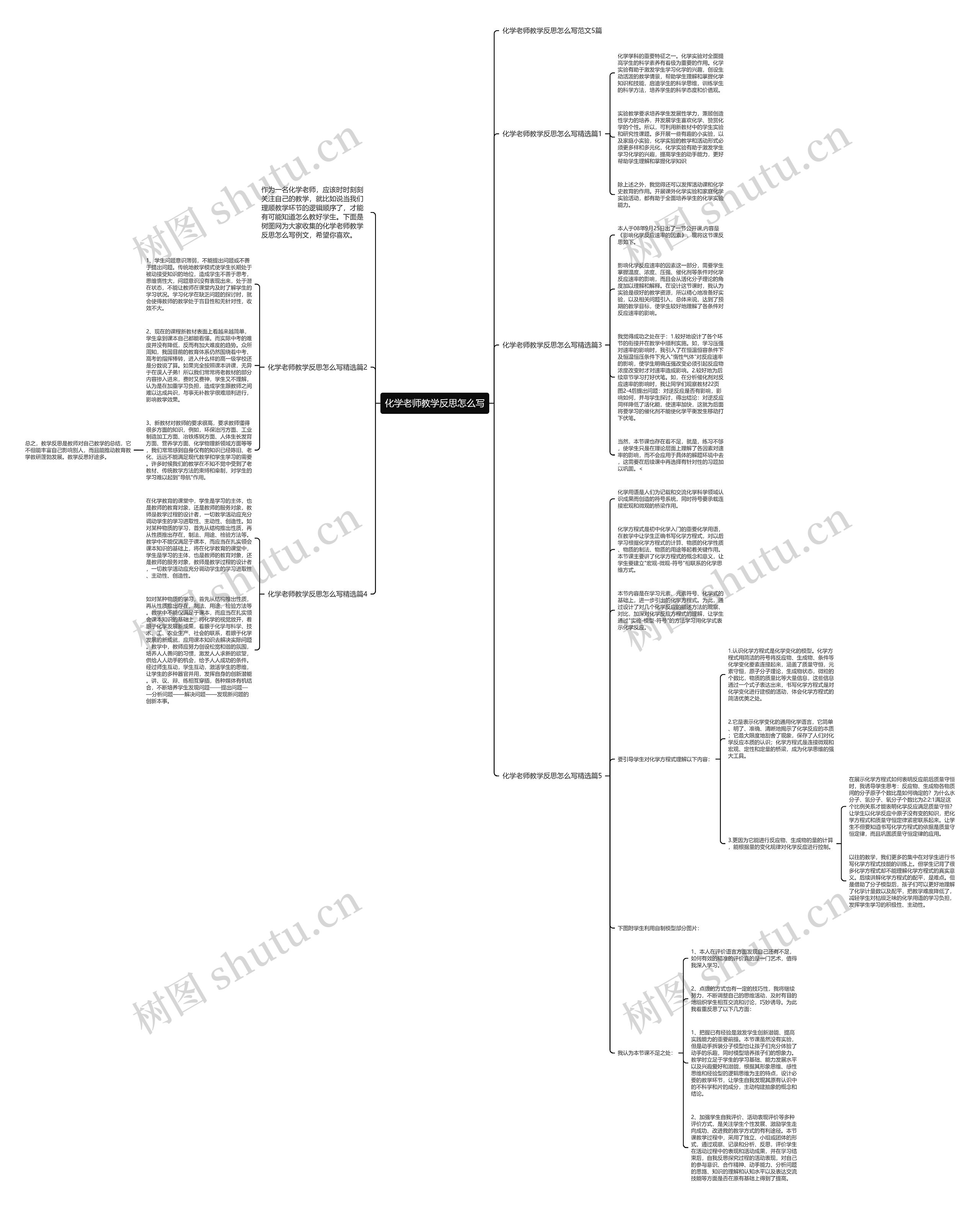 化学老师教学反思怎么写思维导图