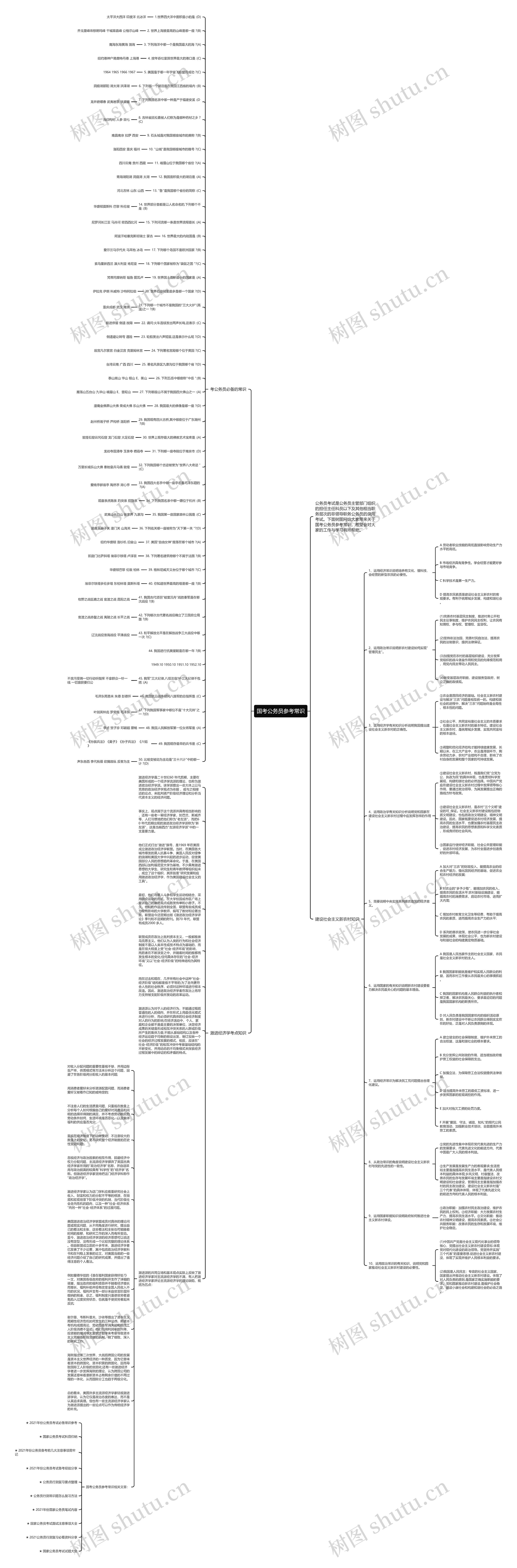 国考公务员参考常识