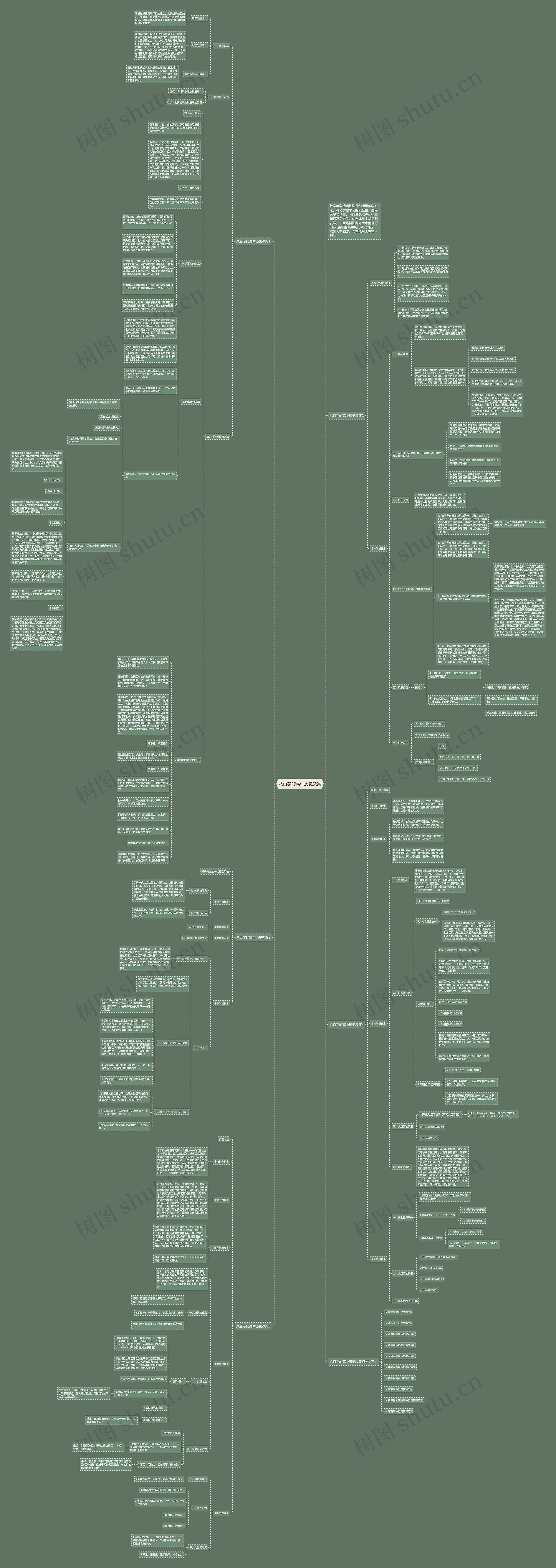 八百字的高中历史教案思维导图高清图 八百字的高中历史教案思维导图