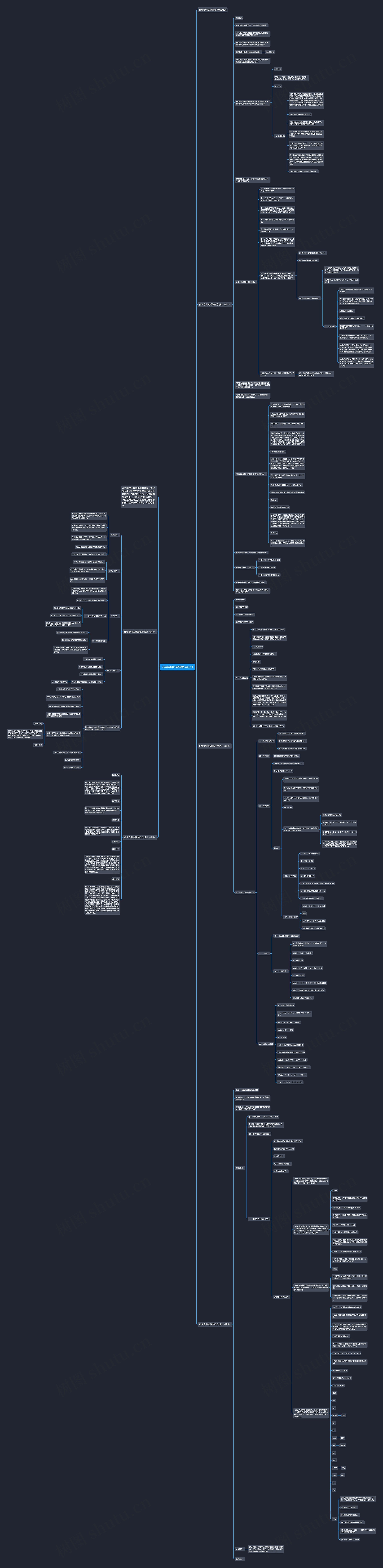 化学学科的课堂教学设计思维导图