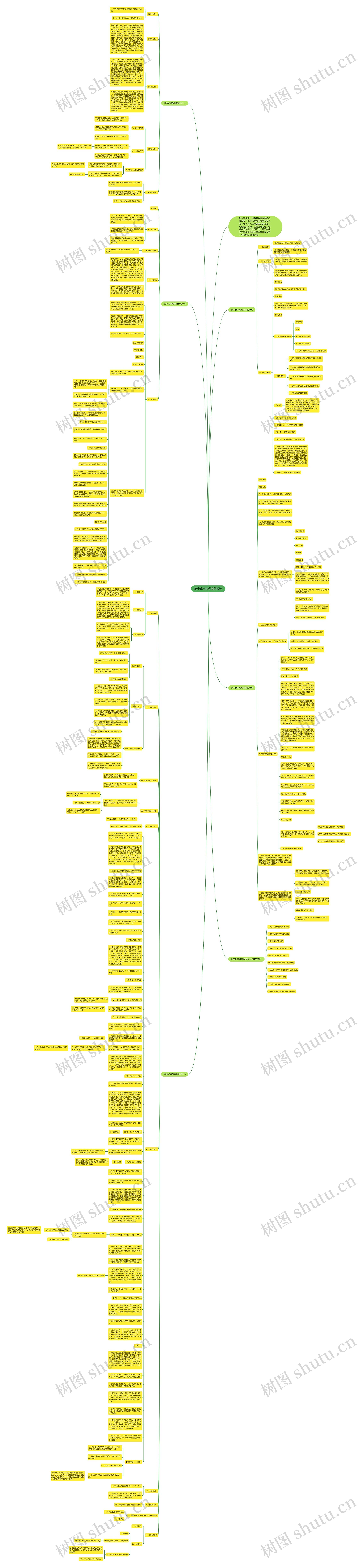 高中化学教学案例设计思维导图