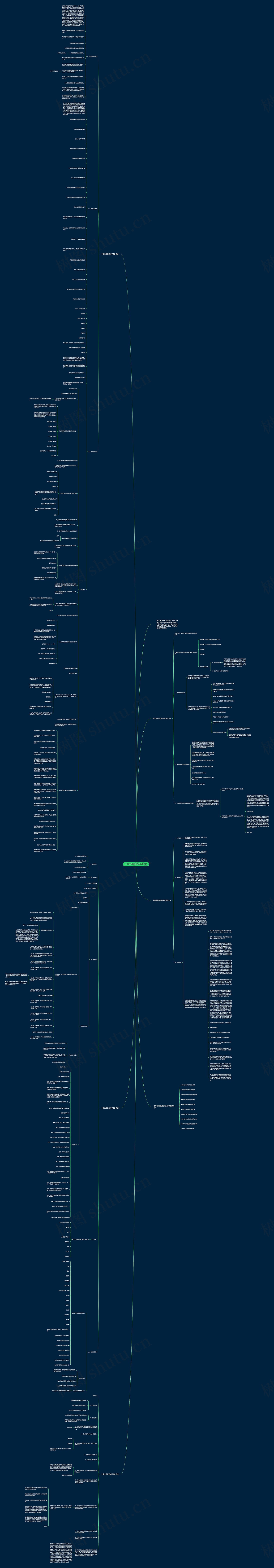 中学生物题目教学设计5篇思维导图高清图 中学生物题目教学设计5篇思维导图