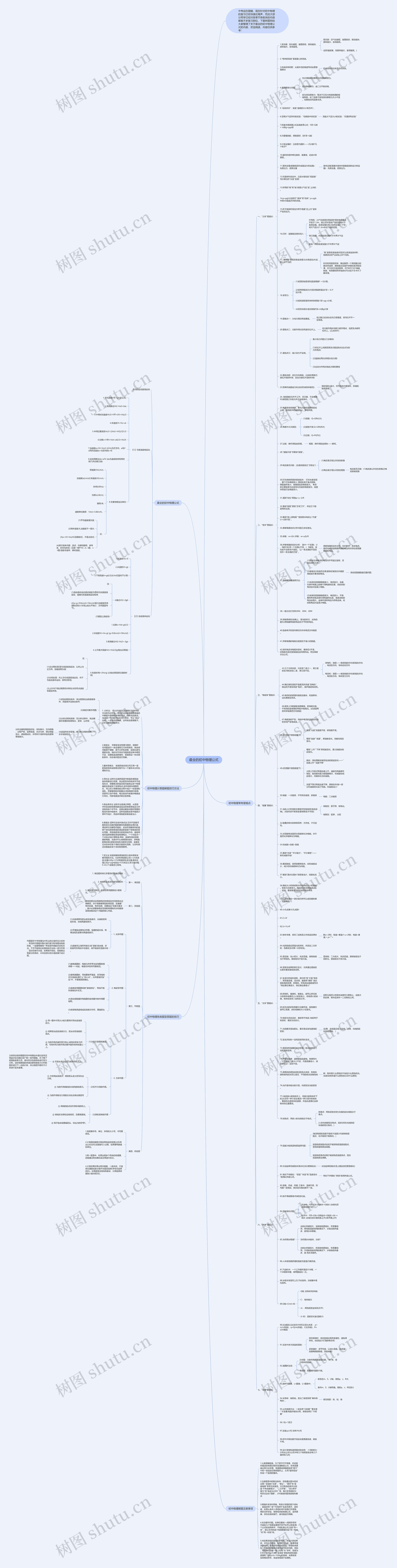 最全的初中物理公式思维导图