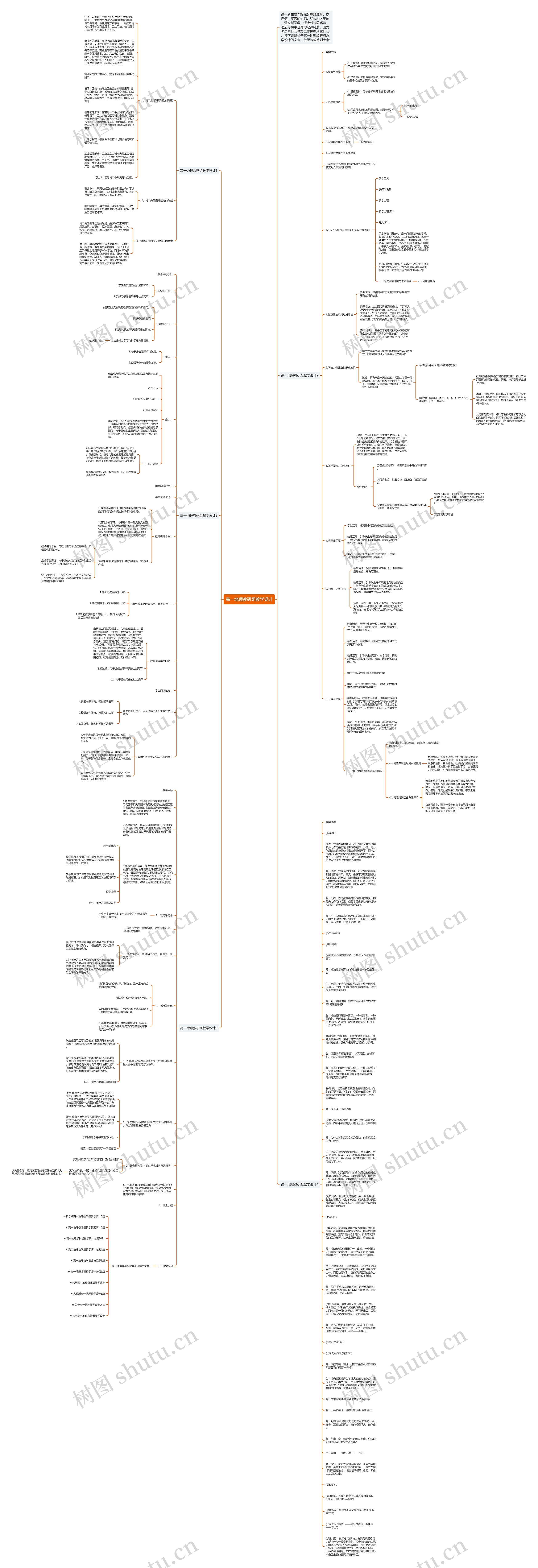 高一地理教研组教学设计思维导图