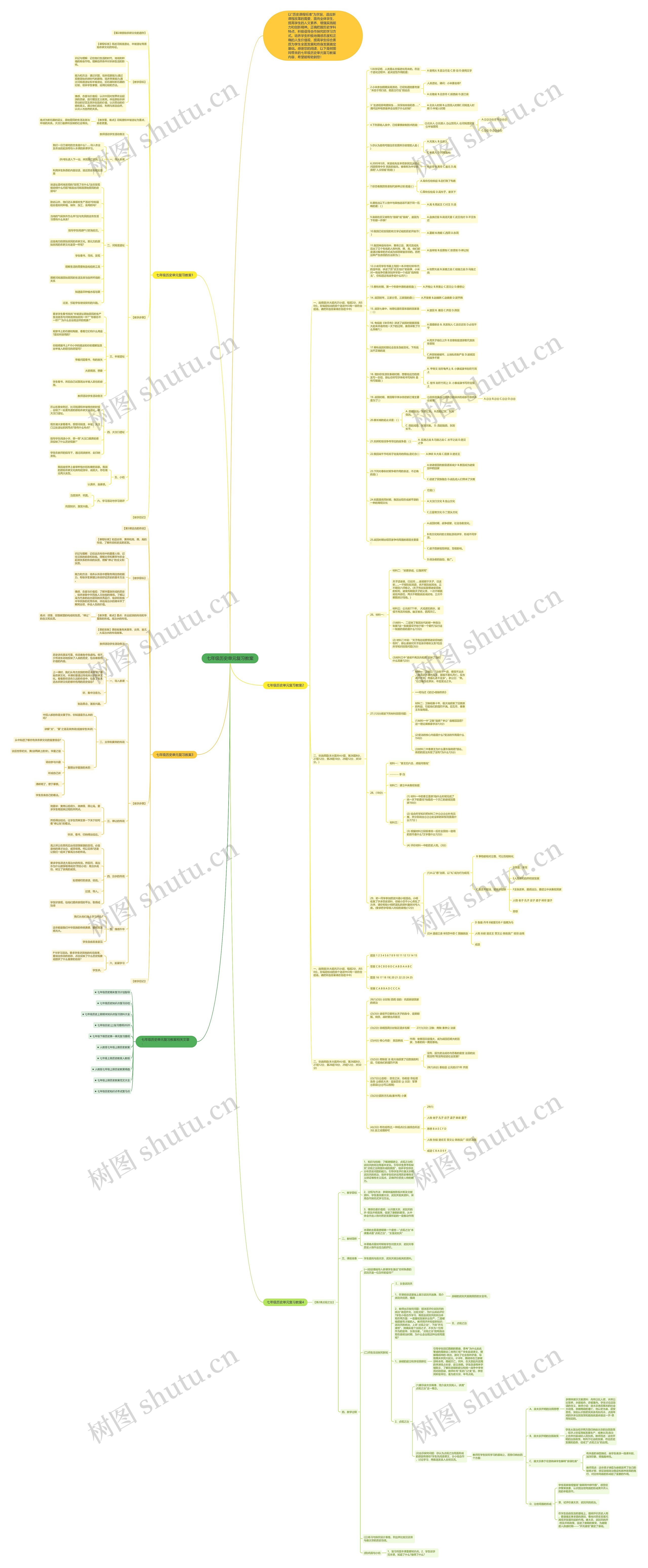 七年级历史单元复习教案思维导图