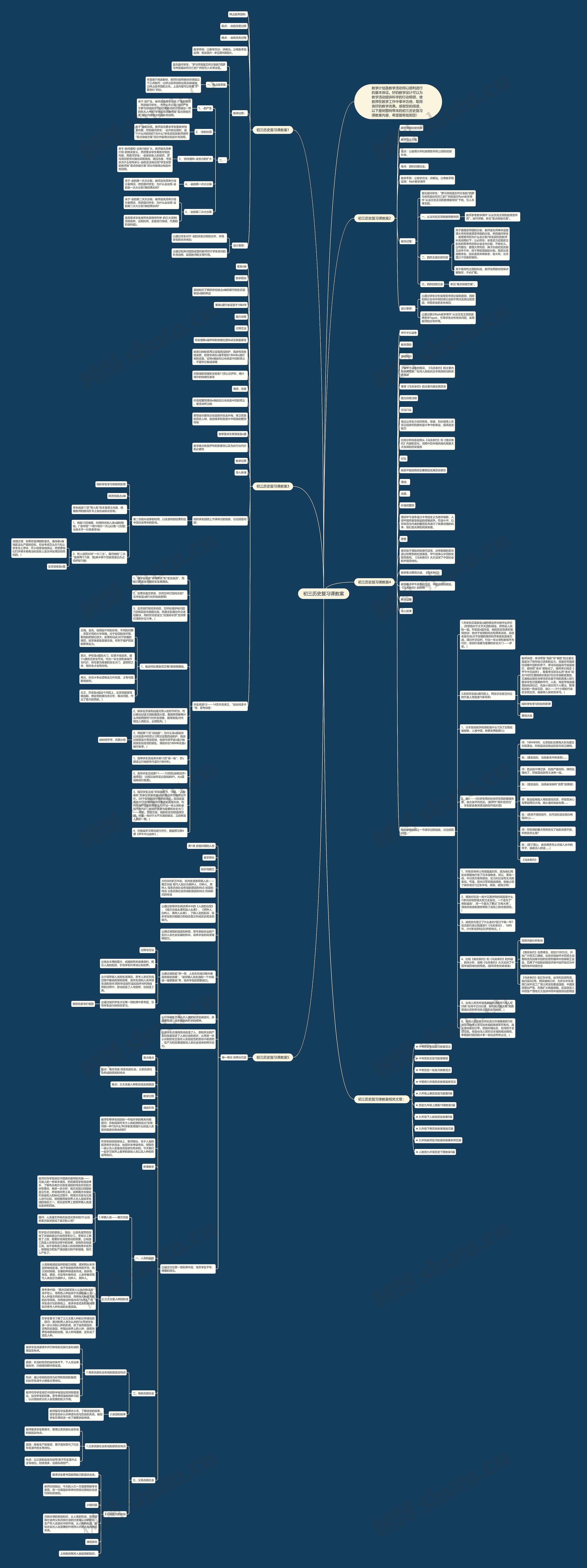 初三历史复习课教案思维导图