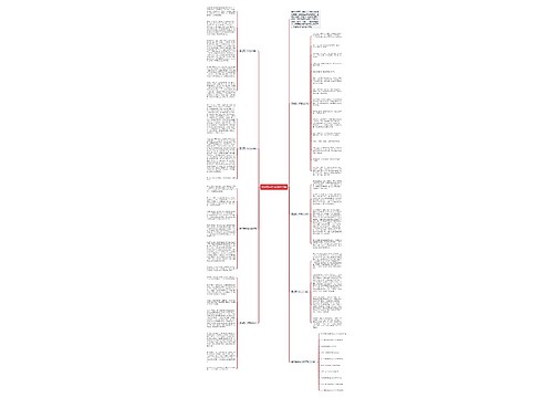 责任高一作文600字7篇