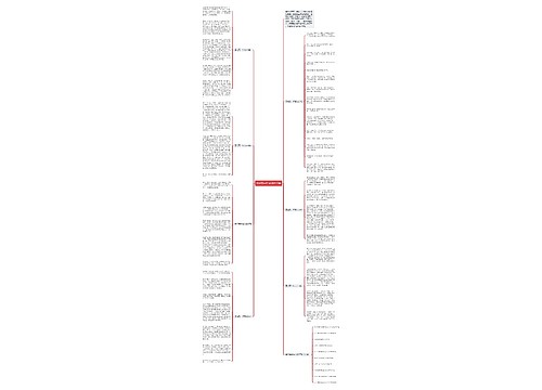 责任高一作文600字7篇