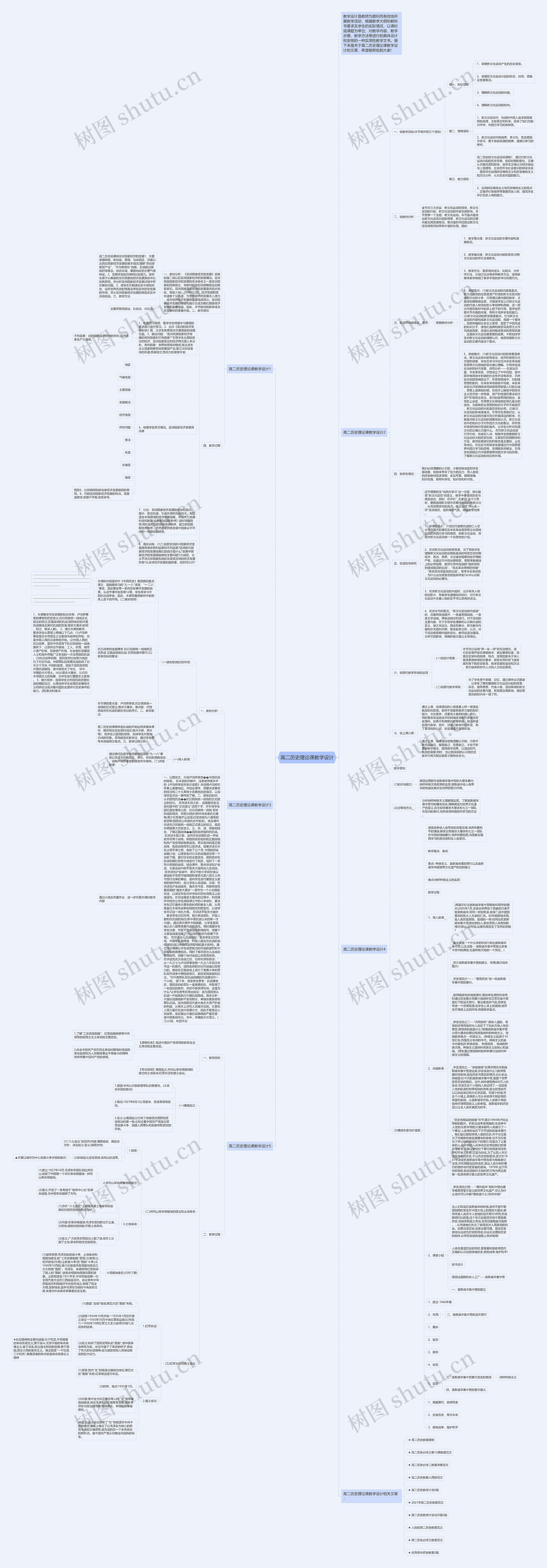 高二历史理论课教学设计思维导图