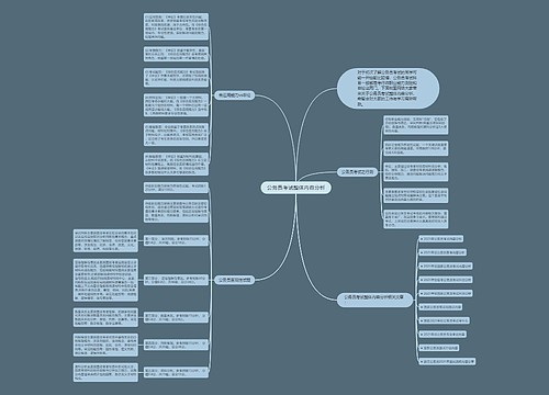 公务员考试整体内容分析