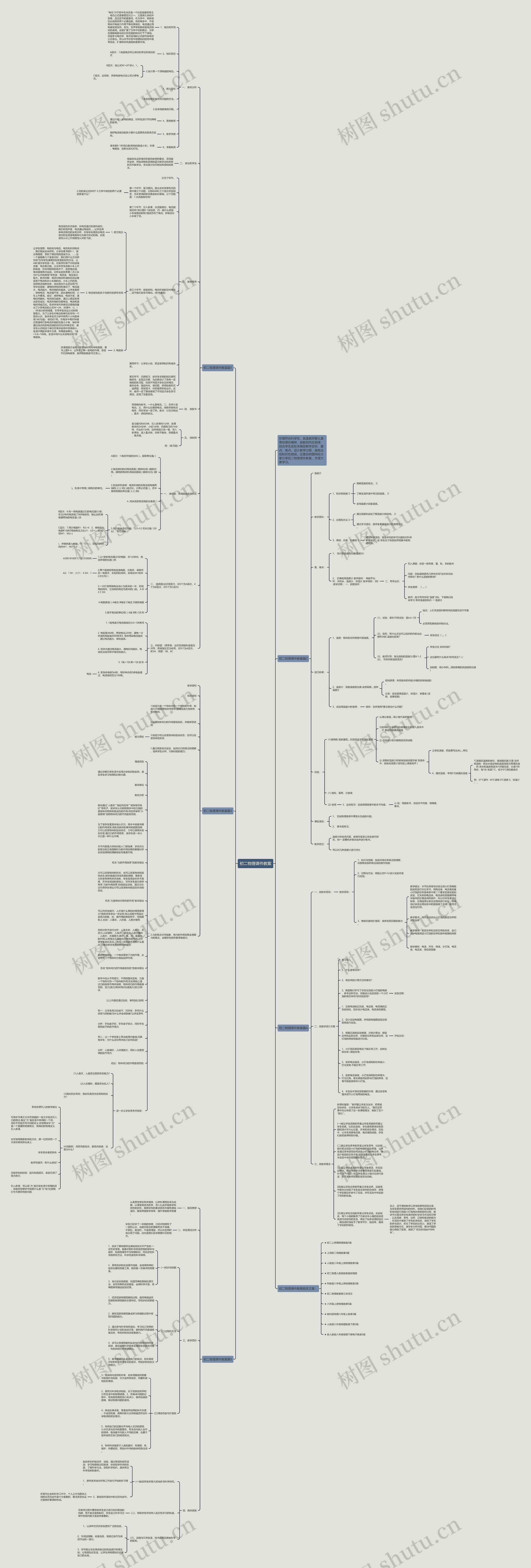 初二物理课件教案思维导图